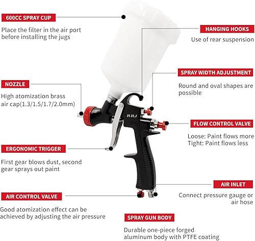 Miniatura 3 de RRJ LVLP Pistola de pulverización R500, pistola de pintura de aire automotriz con boquilla de 1.31.51.70.079 in y regulador de aire, pistola de
