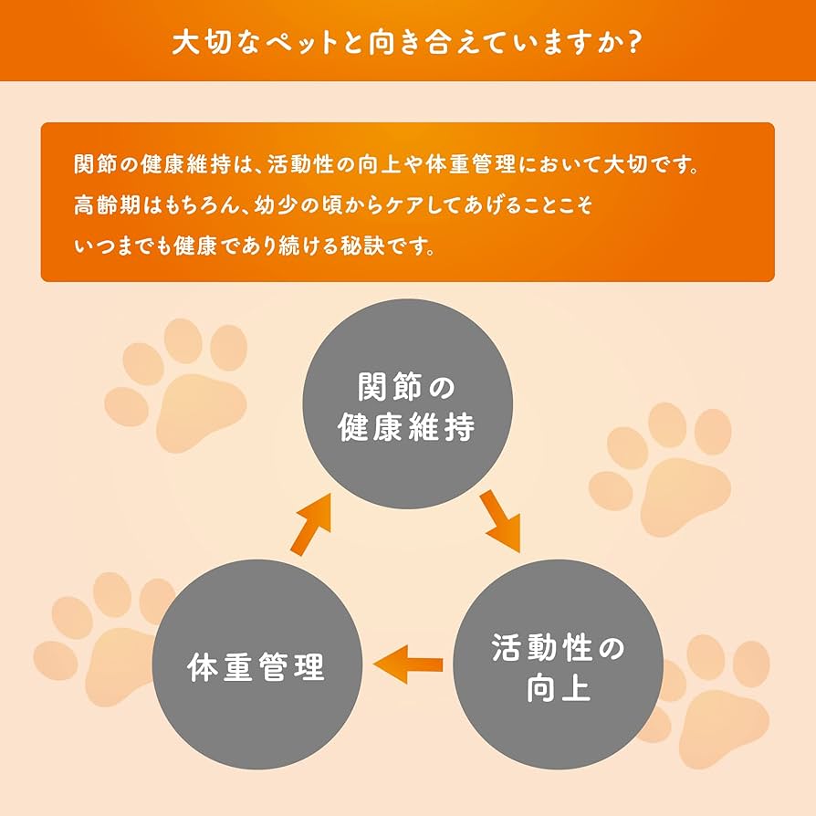 Amazon.co.jp: 犬猫用 健康補助食品 コセクイン パウダーイン 45
