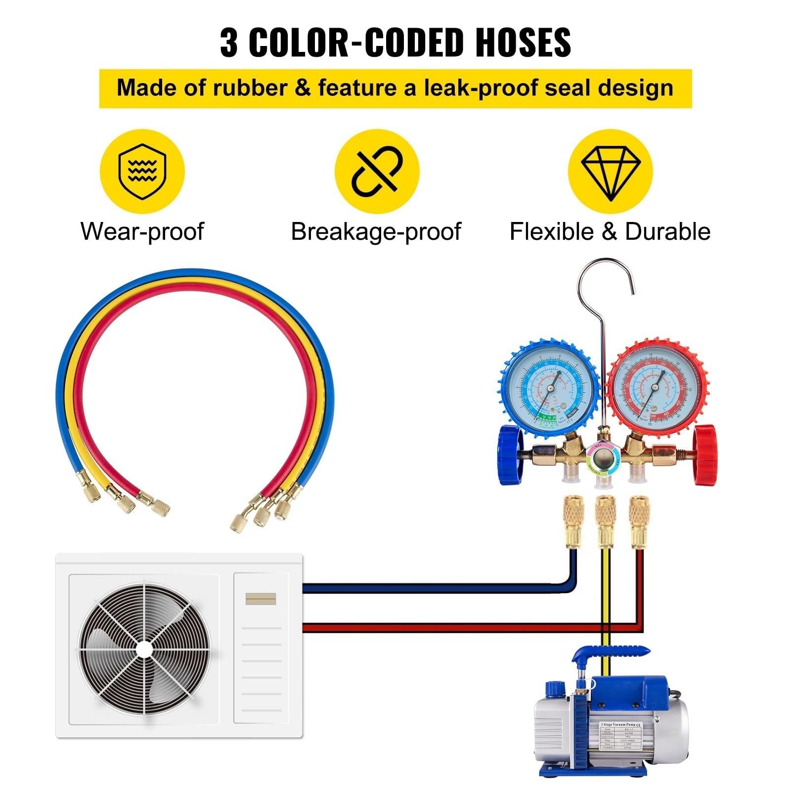 Vakuumpumpe für Klimaanlage, Kühlschrank, 1,8 – 4,8 cfm HVAC Vakuumpumpe für Kühlschränke CVC 1/3 1/4 HP mit 4-Wege-Verteilerset und Schlauch 1440 U/min, Transporttasche für Klimagerät