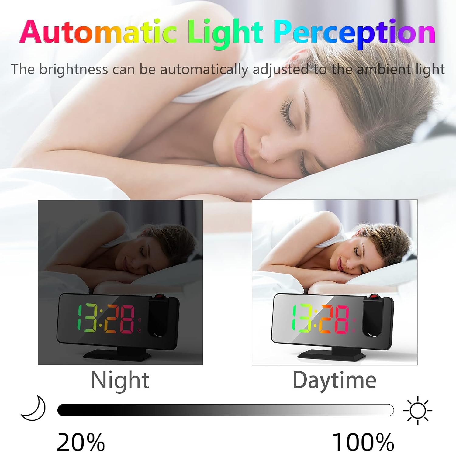 180° Rot Ceiling Projection Alarm Clock RGB Mirror Dual Dimmable Bedroom Digital Clock (Black)