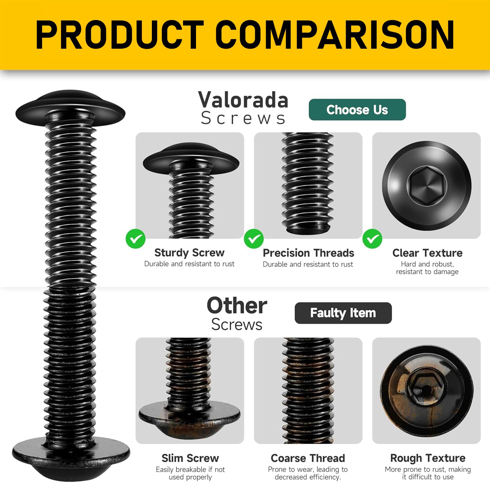 Valorada M5 Bolts, M5 x 25mm Flanged Button Head Screws Allen Socket Bolts Stainless Steel 304 Black Finish with Hex Spanner Pack of 20 - Image 4