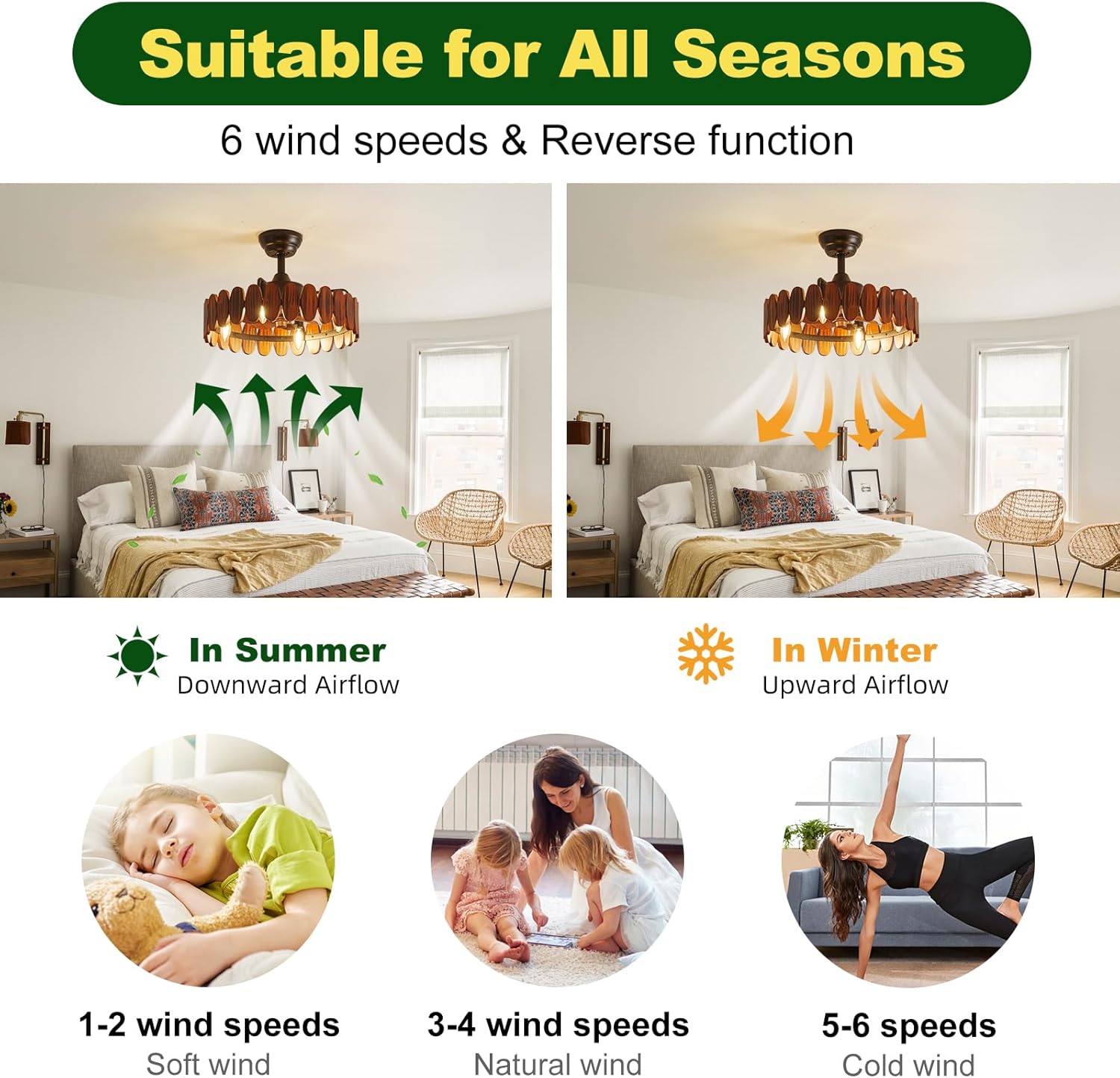 Farmhouse Wood Ceiling Fan with Lights, 19.7 Inch Rustic Chandelier Ceiling Fans Vintage Fence Caged Enclosed Bladeless Ceiling Fan Light Fandelier for Kitchen Dining Room