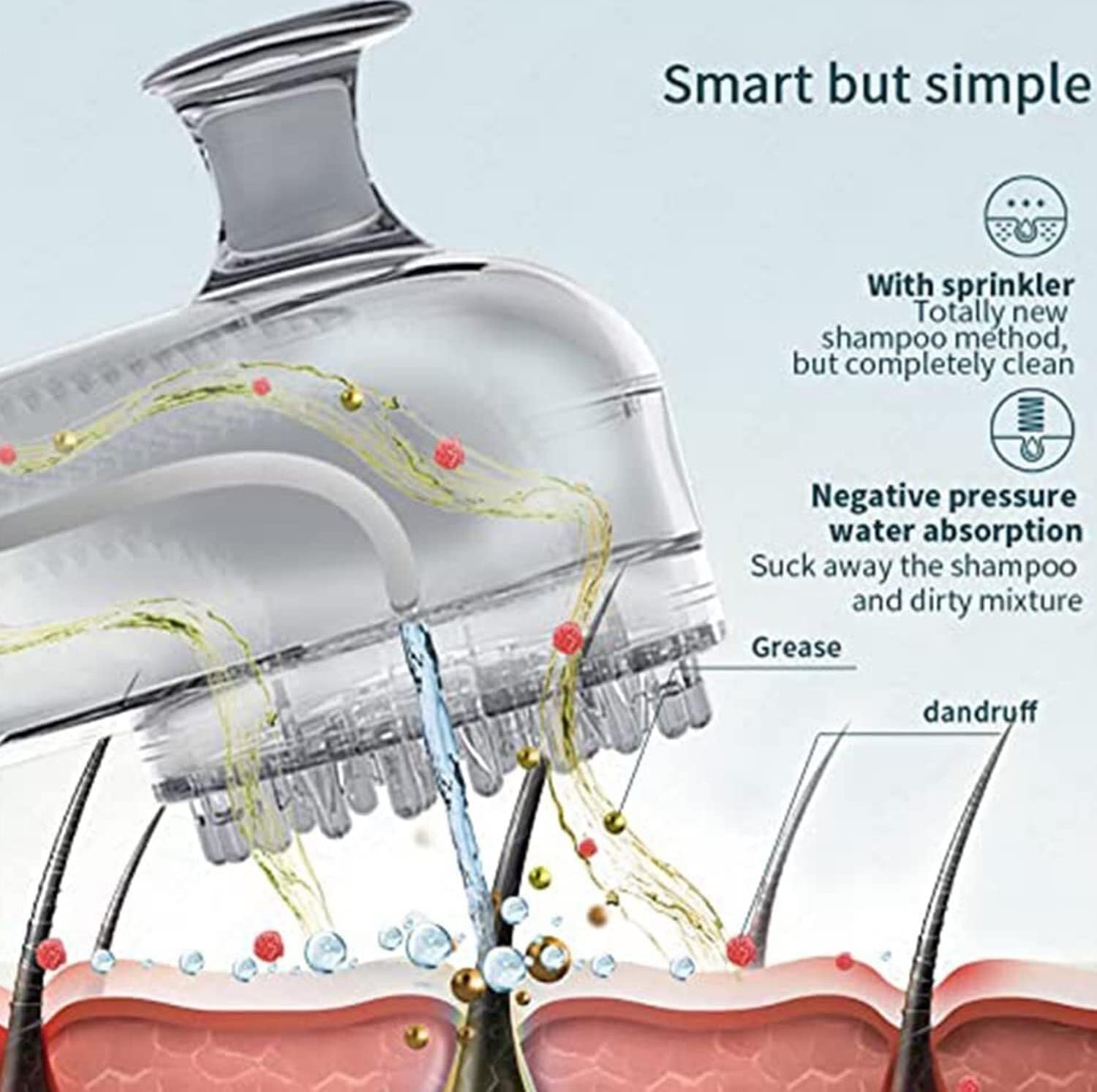 Multifunctional Electric Intelligent Elderly Shampoo Equipment,Shampoo Basin,Negative Pressure Shampoo Bedside Shower System,Bed Bath for Bedridden Disabled Elderly During Pregnancy ( Color : 110V )