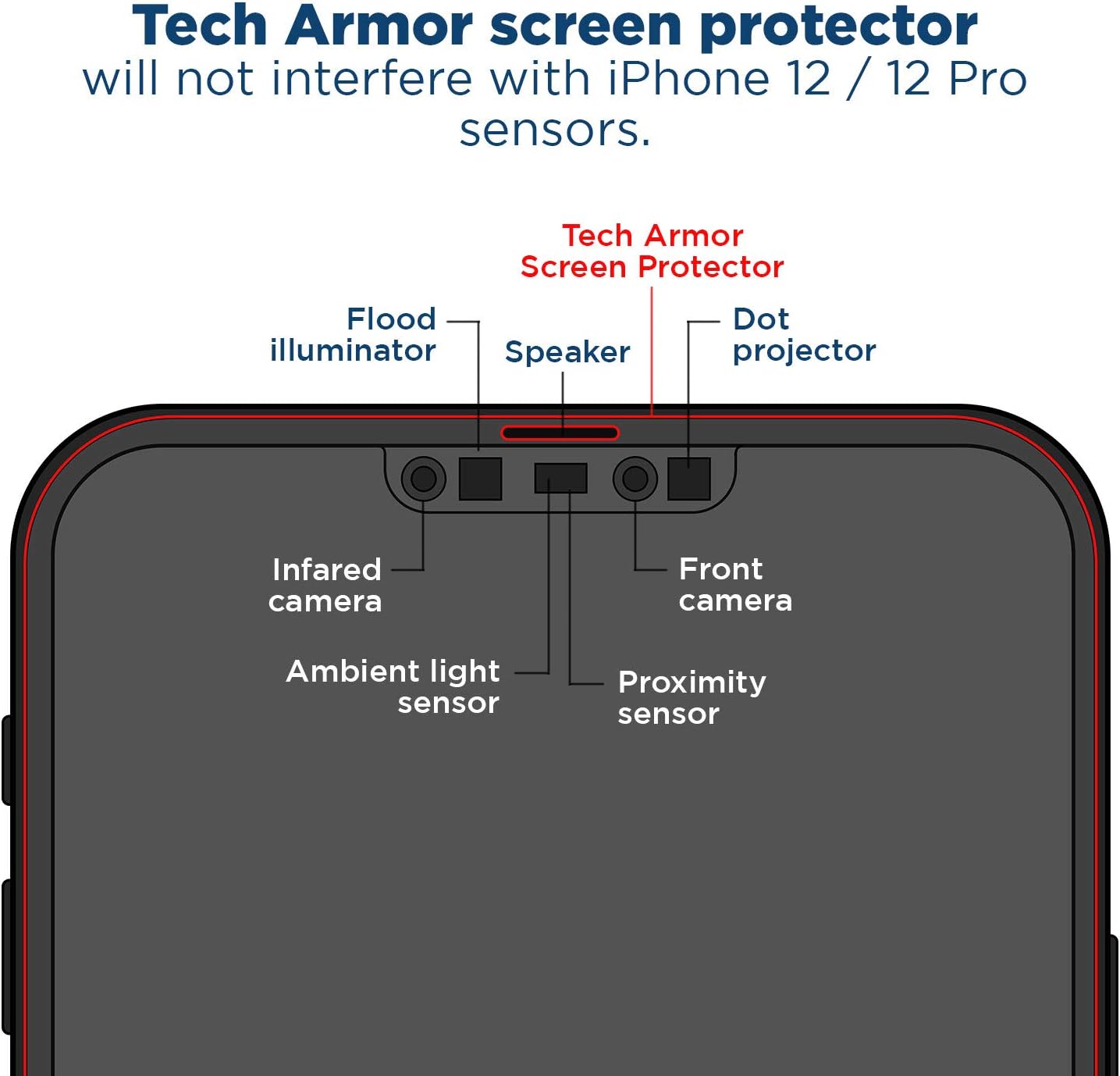 Tech Armor Ballistic Glass Screen Protector for iPhone 12 and iPhone 12 Pro [6.1 Inch] Display 3 Pack Tempered Glass, Case Friendly
