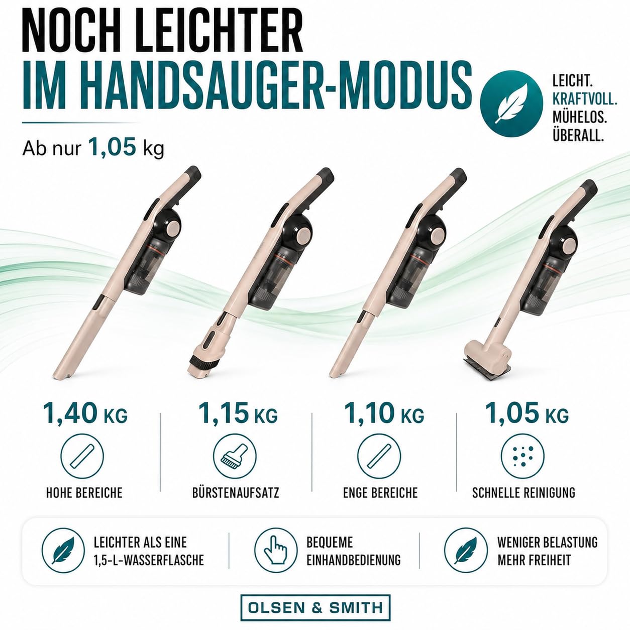 Olsen & Smith Selbstentleerender Akku Staubsauger – Leichter 5,3 kg Stiel- & Handstaubsauger, 18 kPa Saugkraft, 25 Min. Laufzeit, H13-HEPA-Filter, LED-Licht – Tierhaare, Auto & Teppich – Creme