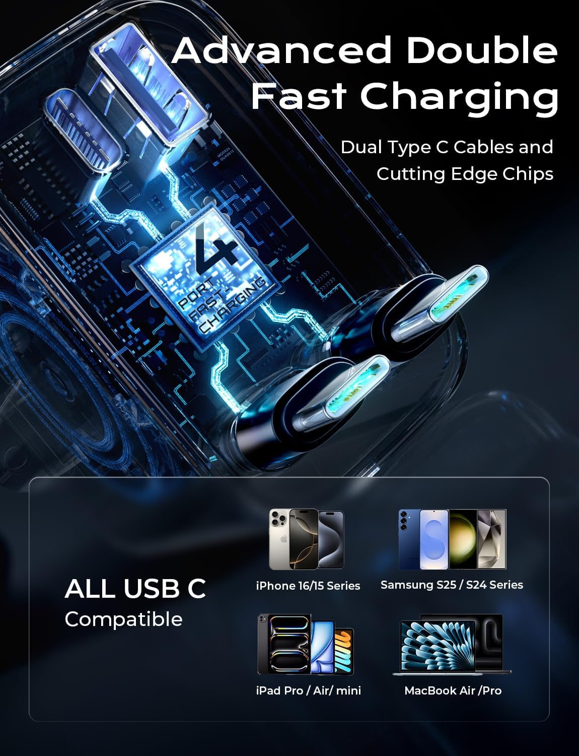 LISEN Retractable Car Charger USB C [Upgraded Dual Type C] 75W Fast 4 in 1 Car Charger for iPhone 17, Gifts for Him Her Men Women, Car Accessories for Galaxy S25 S26 Phone 17 Pro Max 16 15