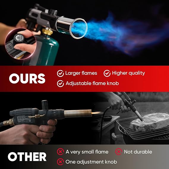 Saker Propane Torch Gun Plus 2026|3272F High Heat Blow Torch with Adjustable Flame&Safety Lock|Professional Torch for Searing Steak,Welding,Campfire,BBQ|Propane Tank Not Included