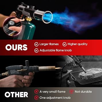 Saker Propane Torch Gun Plus 2026|3272F High Heat Blow Torch with Adjustable Flame&Safety Lock|Professional Torch for Searing Steak,Welding,Campfire,BBQ|Propane Tank Not Included