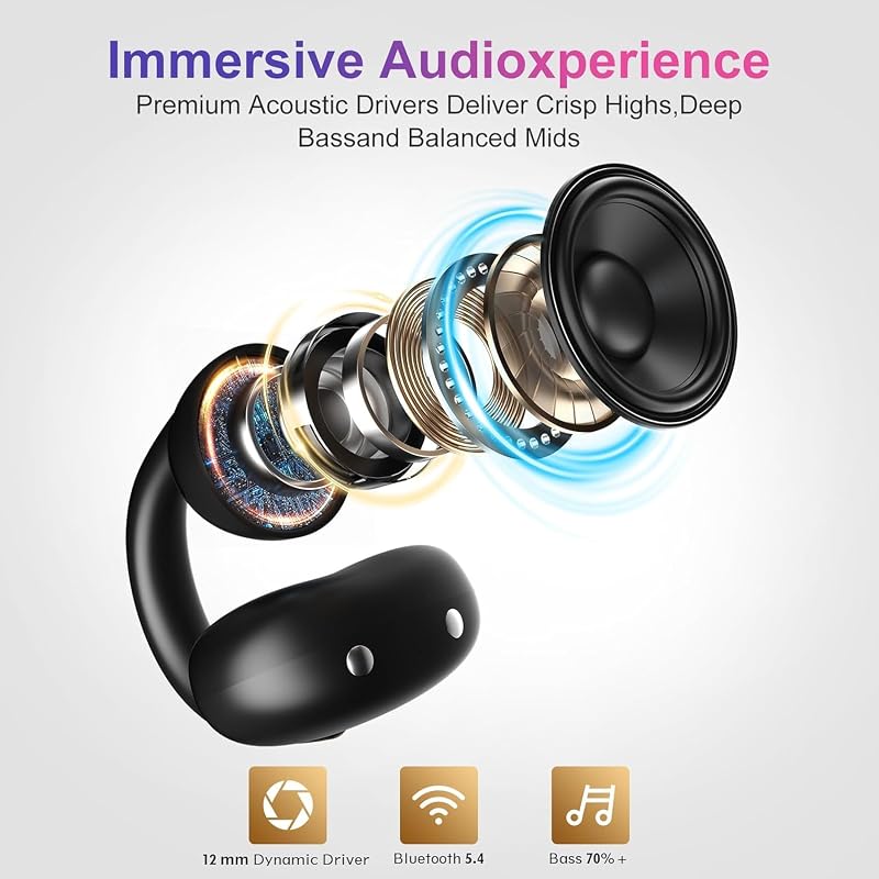 OHAYO A7 Open Ear Clip-On Headphones for Glasses Wearers - Safe for Running & Streets, 4.7g Weightless Fit, 40H Battery, Bluetooth 5.4, Black image 6