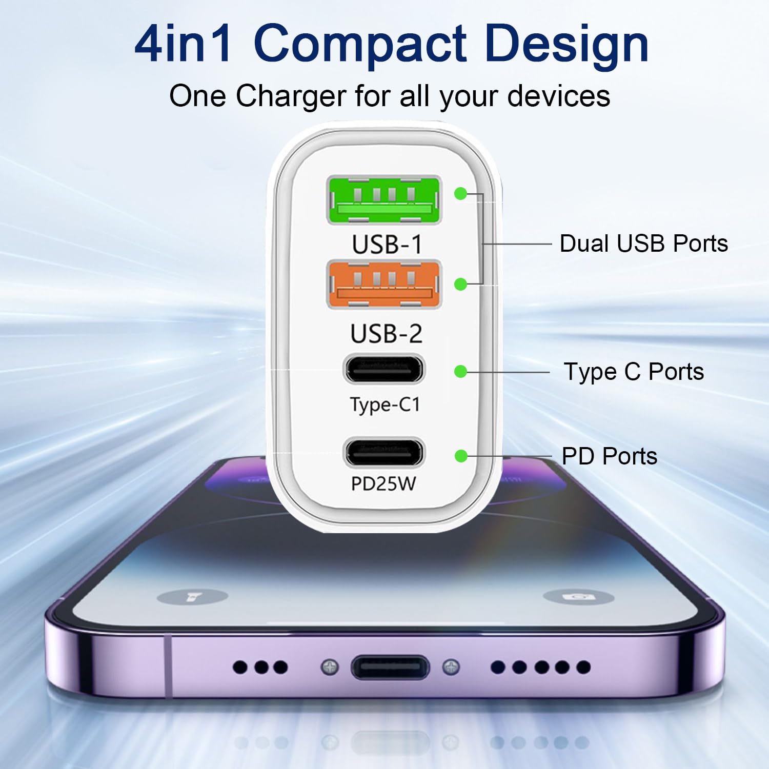 Chargeur de Voyage US Plug, Adaptateur de Prise US & Canada avec 2 Ports USB-A et 2 Ports de Charge Rapide USB-C pour US/Canada/Chine/Japon