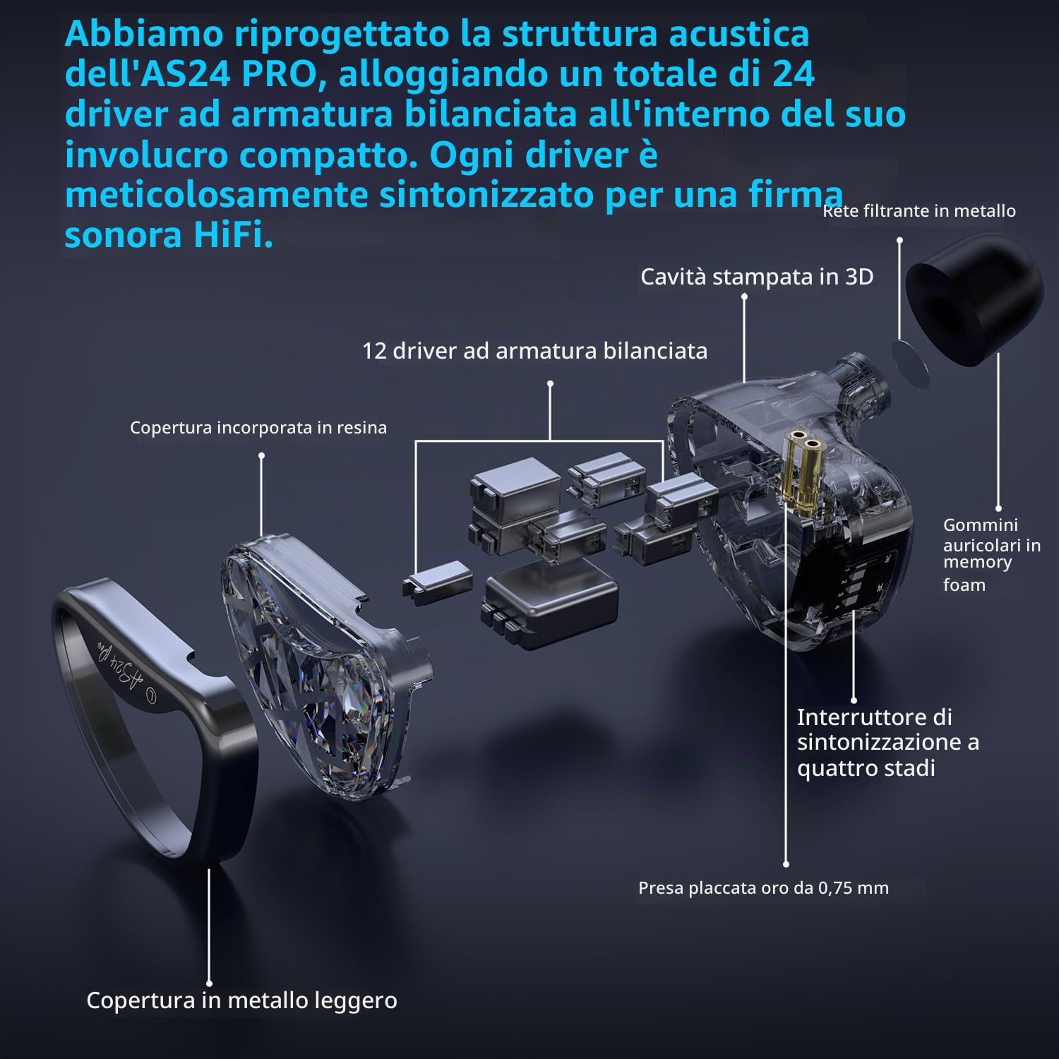KZA COUSTICS AS24 PRO 24 Auricolari ad armatura bilanciata IEM in-ear monitor cuffie da studio con versione standard e tuning suono HiFi per musicisti audiofili (sintonizzazione senza microfono)