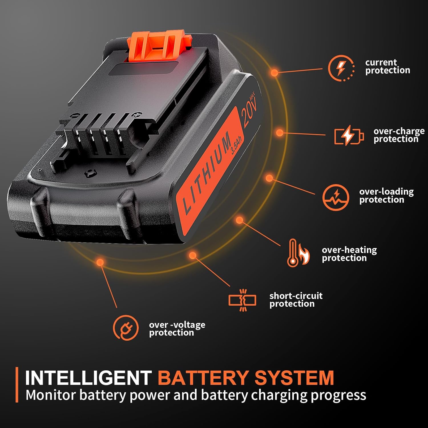 20V 3.5Ah Replacement Battery for Black and Decker 20v Lithium Battery LBXR20 LB20 LBX20 LBX2020 LST220, Compatible with Black & Decker 20V Battery for 20V Power+ Tools LCS1020 LDX20C