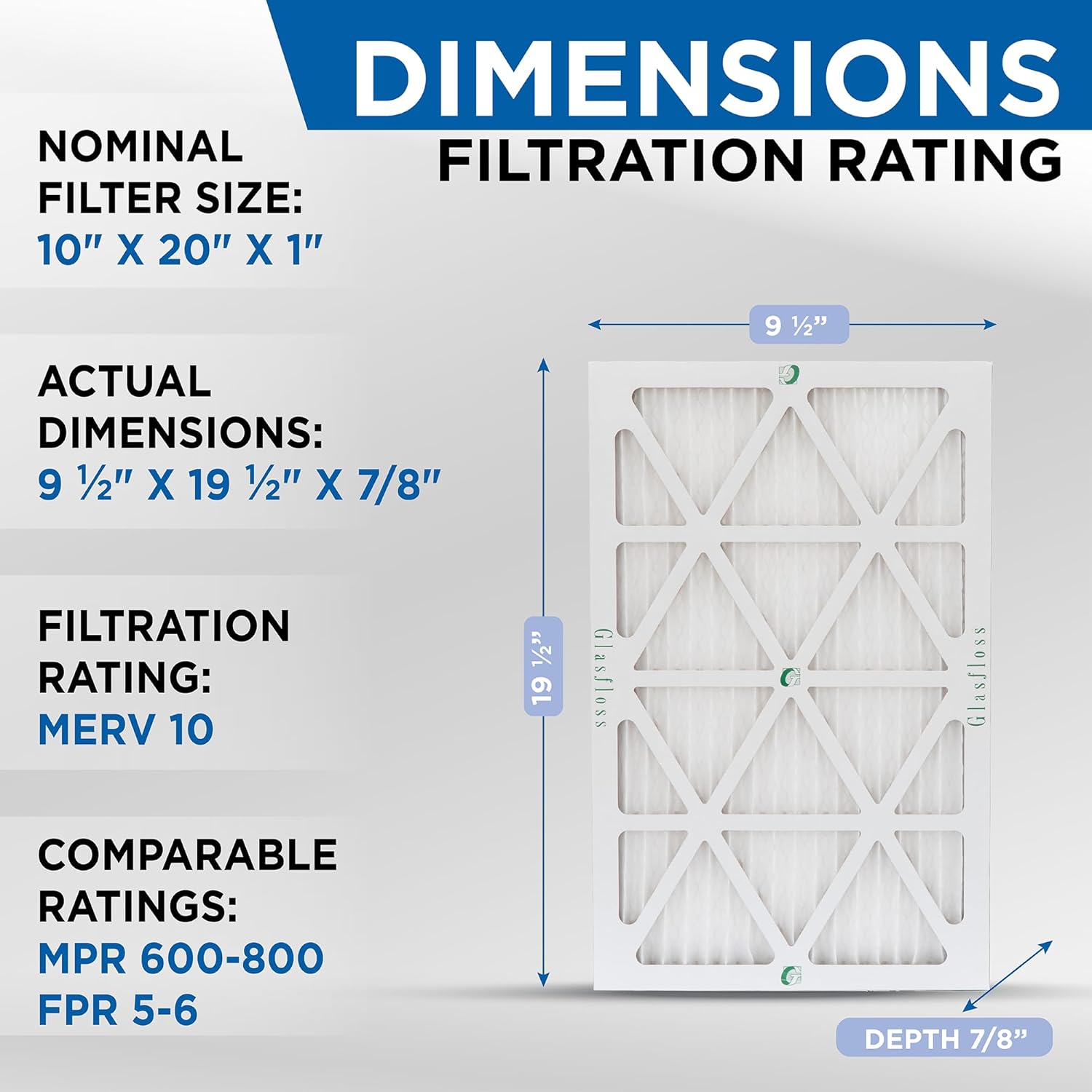 Glasfloss ZL 10x20x1 MERV 10 Air Filters for AC and Furnace. 3 PACK. Actual Size: 9-1/2 x 19-1/2 x 7/8