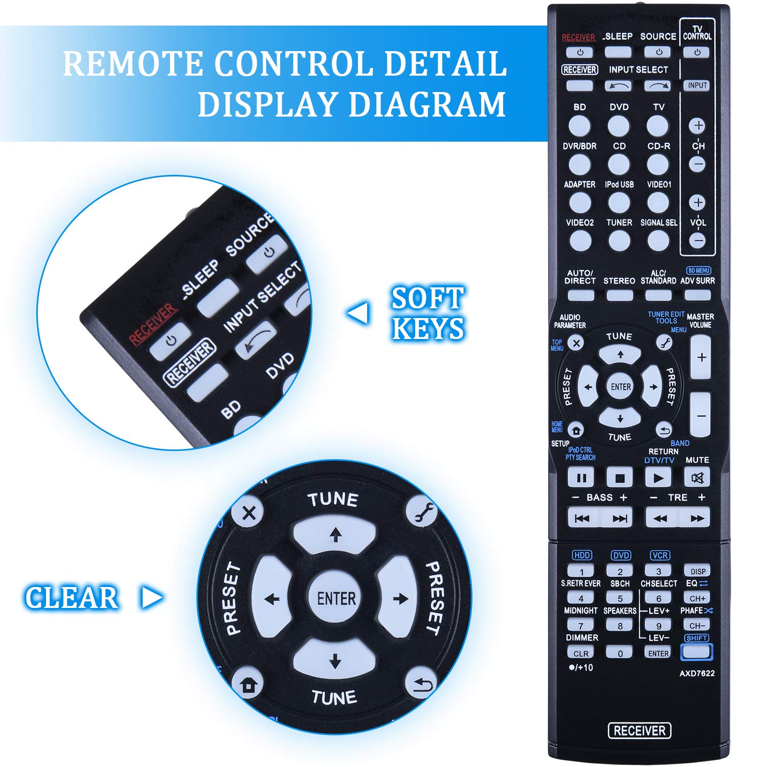 Telecomando per PIONEER HTP 071 VSX 321 K P VSX 42 VSX 421 K SX 319V