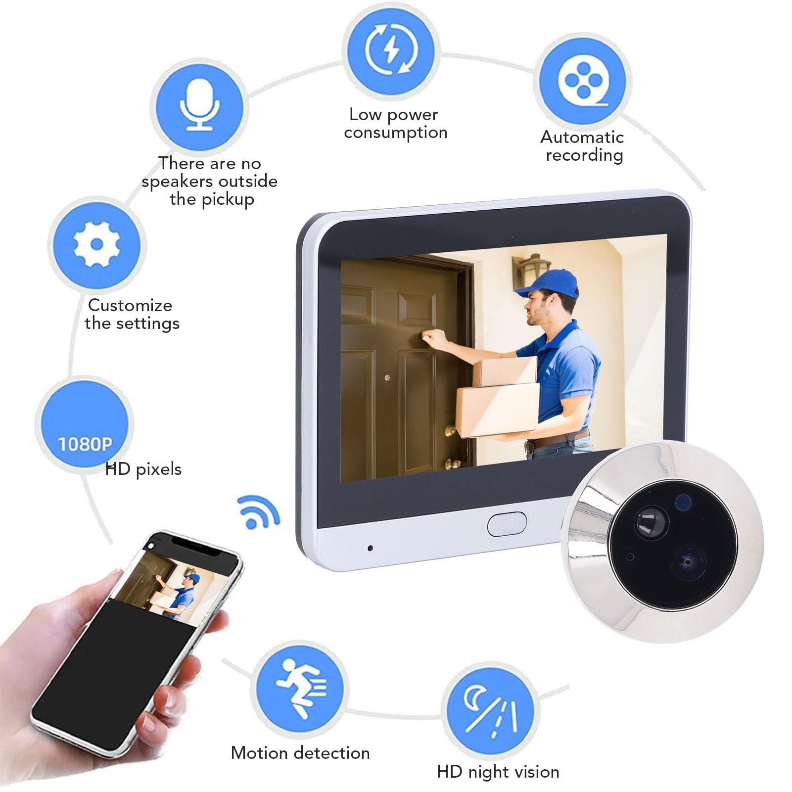 Fockety Judas de Porte Numérique, Caméra Judas de Porte Intelligente WiFi HD 1080P avec écran LCD de 4,3 Pouces, Vision Nocturne, Détection de Mouvement et Grand Angle de 160 °