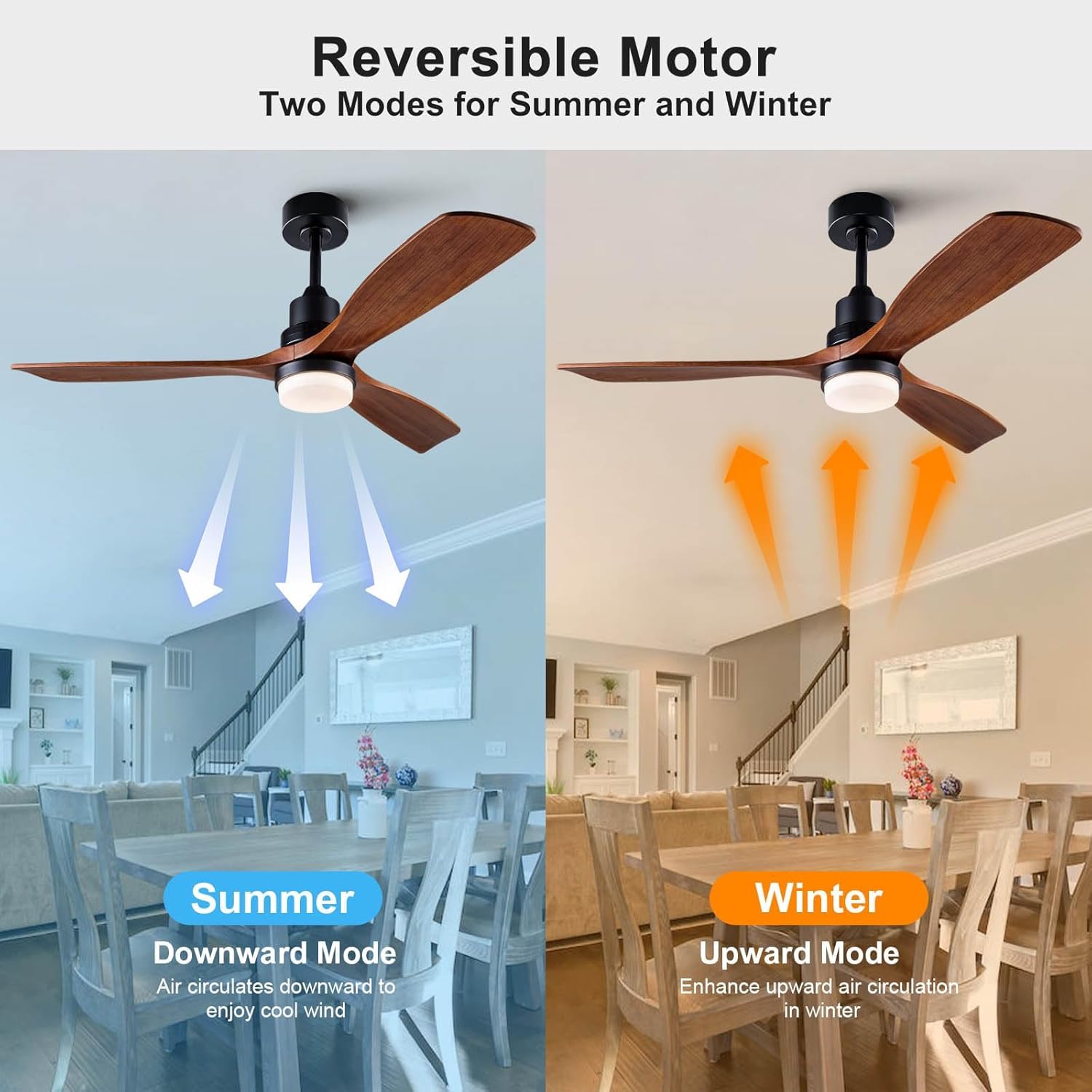 52 Inch Outdoor Ceiling Fans with Lights and Remote, Dimmable 3 Blade Wood Outdoor Ceiling Fans for Patios, Black Walnut Bedroom Ceiling Fan with Light, DC Motor
