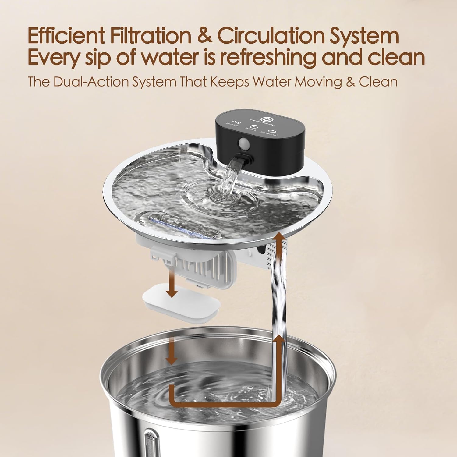 ETACCU Wireless Cat Water Fountain Stainless Steel - 3.2L/108oz, Pet Water Fountain Battery Operated with Motion Sensor, 3 Modes, Quiet Pump, Cordless Water Fountain for Cats and Small Dogs