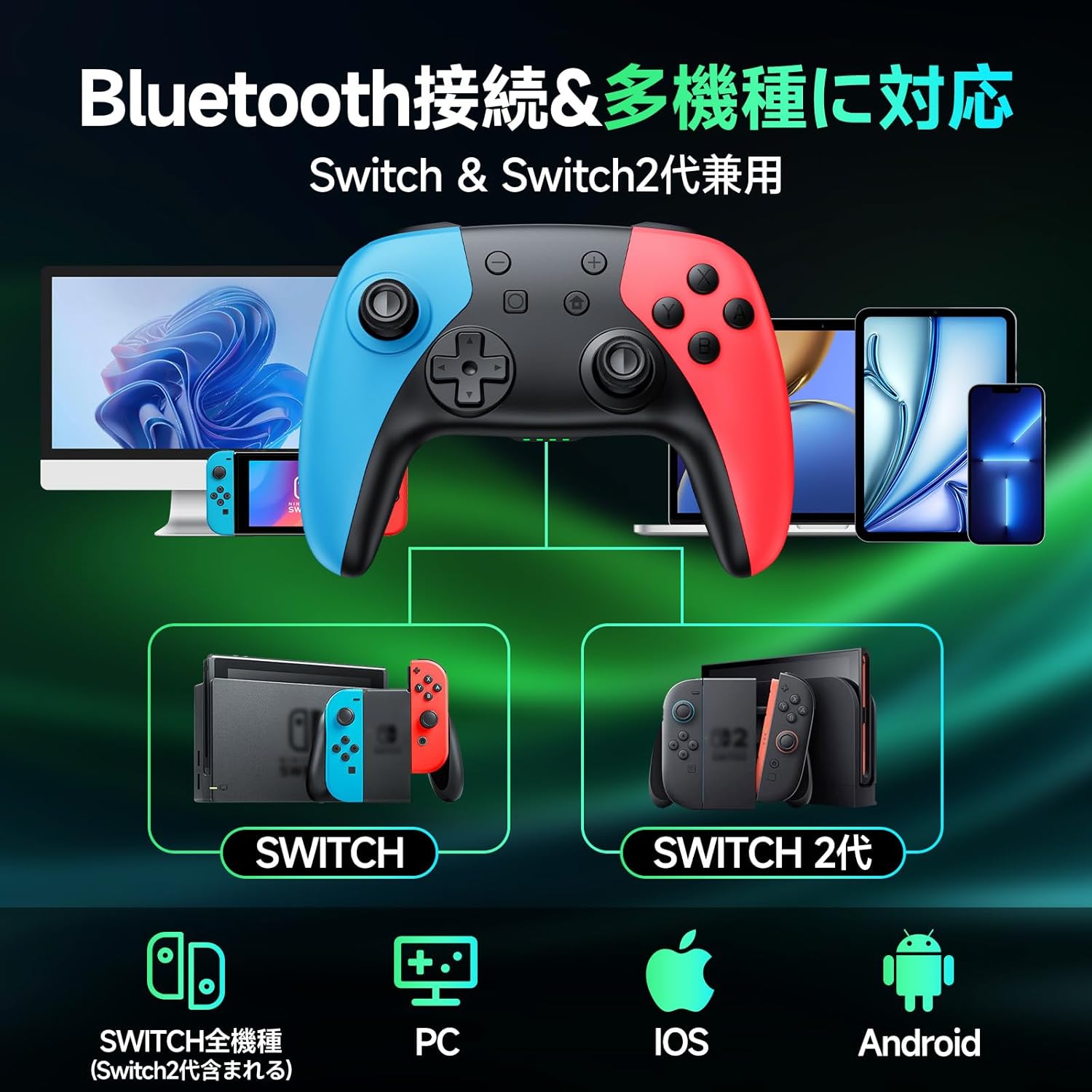 Controller connecting to multiple devices via Bluetooth