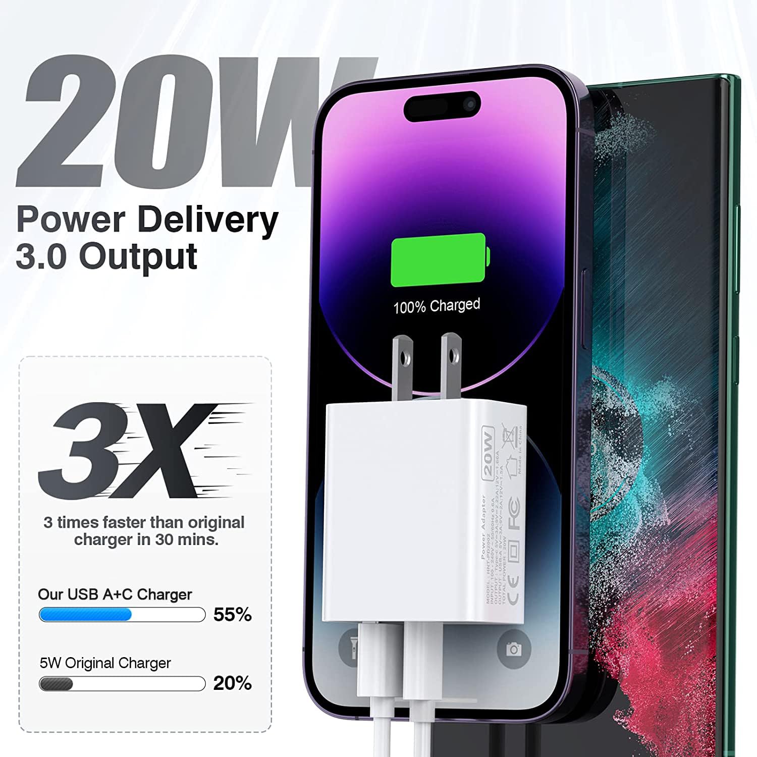 USB C Charger Block,3Pack 20W Dual Port USB C Wall Charger Plug Fast Charging Block Adapter +USB A Quick Charging Brick Plug for iPhone 16E/16 Pro Max/16Plus/16/15/14/13/12/11/XS/XR/X,iPad Pro,AirPods