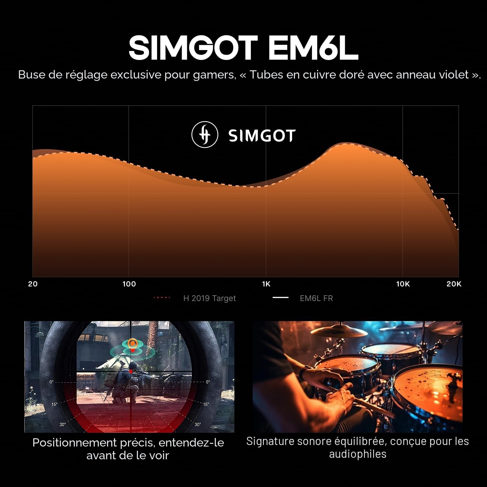 Linsoul SIMGOT EM6L 1DD + 4BA Hybrid Driver Moniteur Intra-auriculaire, écouteurs de Jeu, Casque HiFi IEM avec boîtier en résine imprimé 3D, câble OFC Amovible argenté (Noir, SIMGOT EM6L)