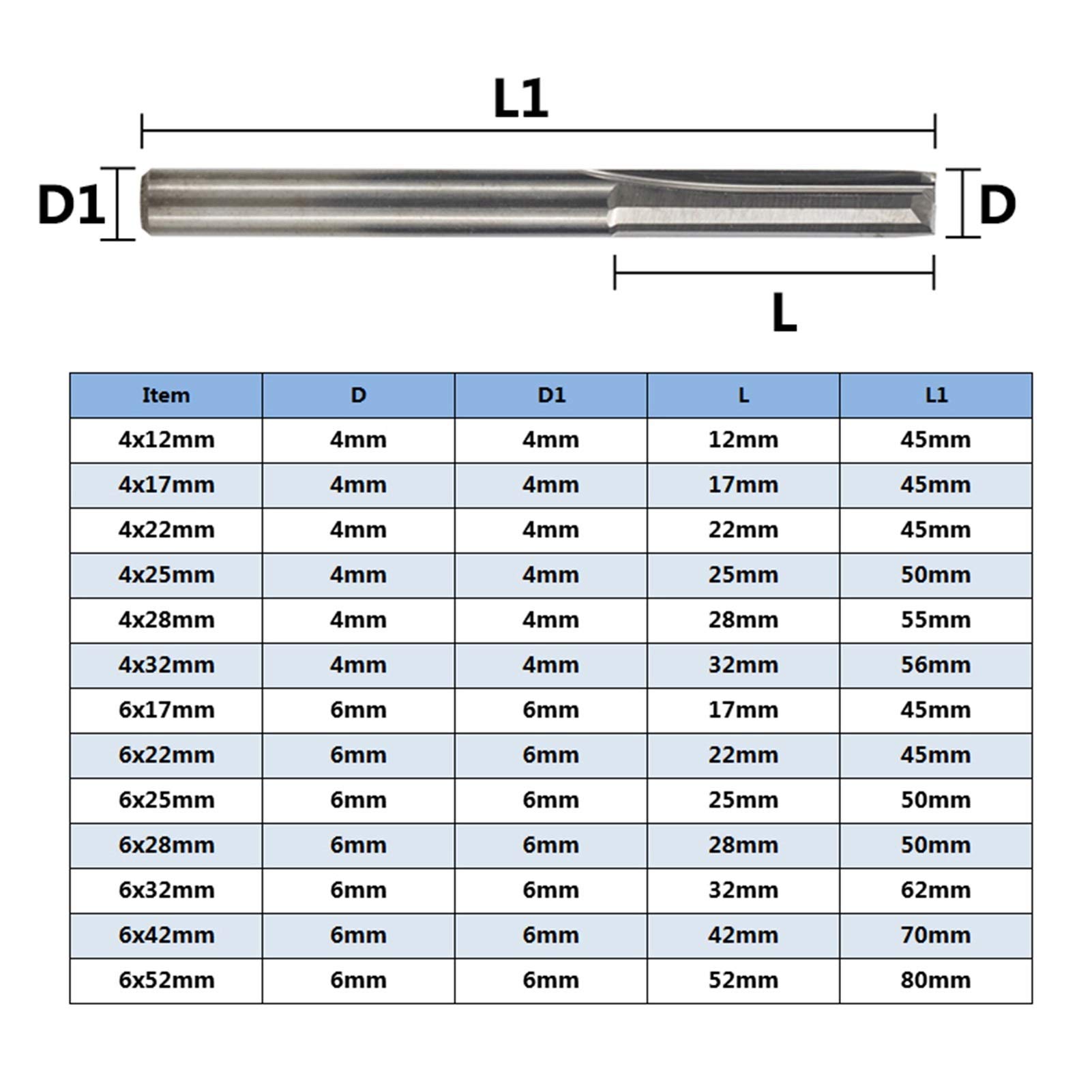 Zkenyao-Router Bit CNC Router Compressie Hout End Mill Cutter Bits, 2 Fluit Spiraal Carbide Frezen Tool, Gebruik Veiligheid Betrouwbaar (Snijrandlengte: SP2FC D4.0 L22