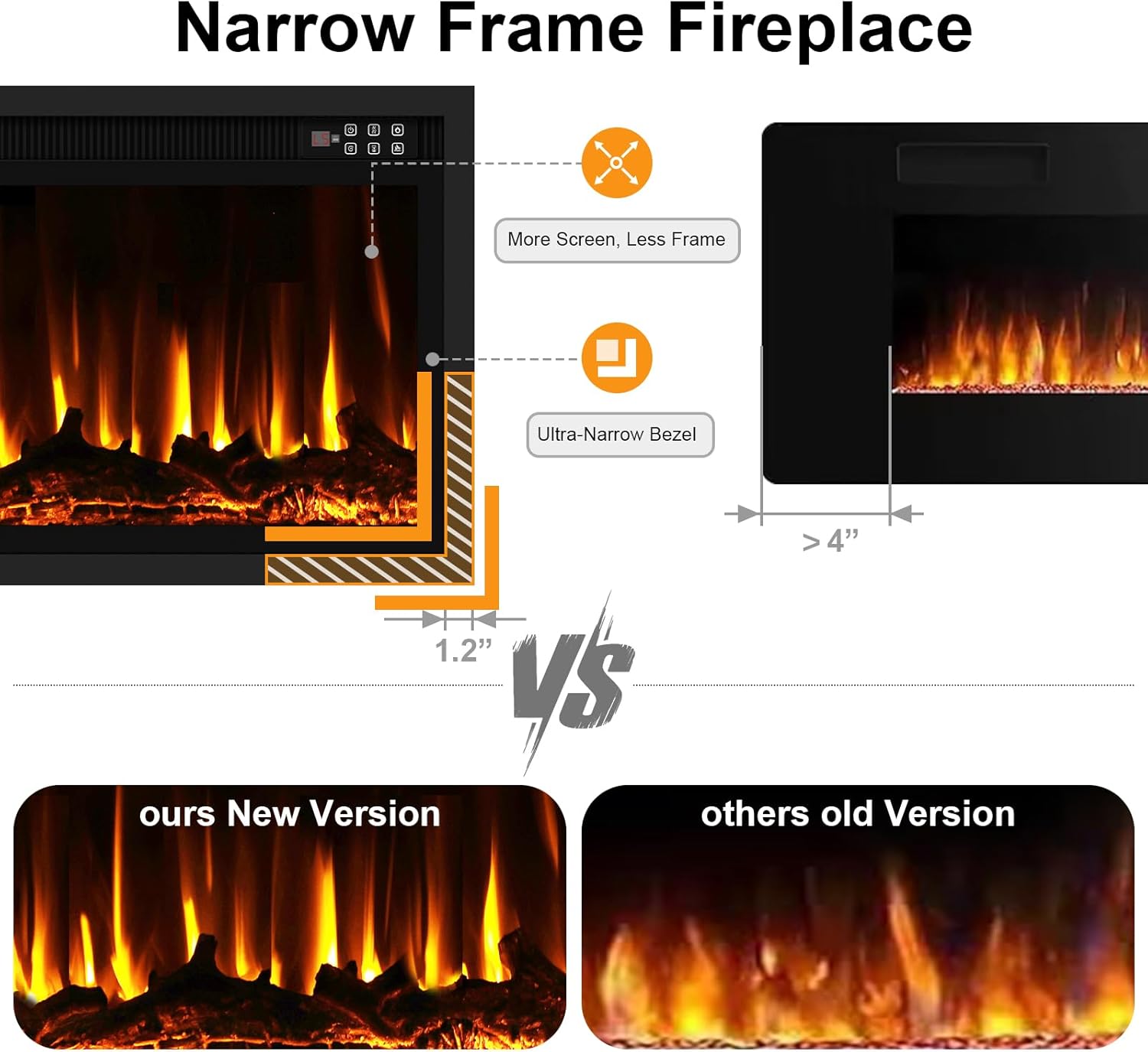 BREEZEHEAT Electric Fireplace 72" Log-Fireplace Inserts Narrow Bezel-ETL Certified,Recessed Wall Mounted,Fit for 2 x 4 and 2 x 6 Stud, Remote & Touch Control, 750W/1500W (900 Sq.Ft), Timer