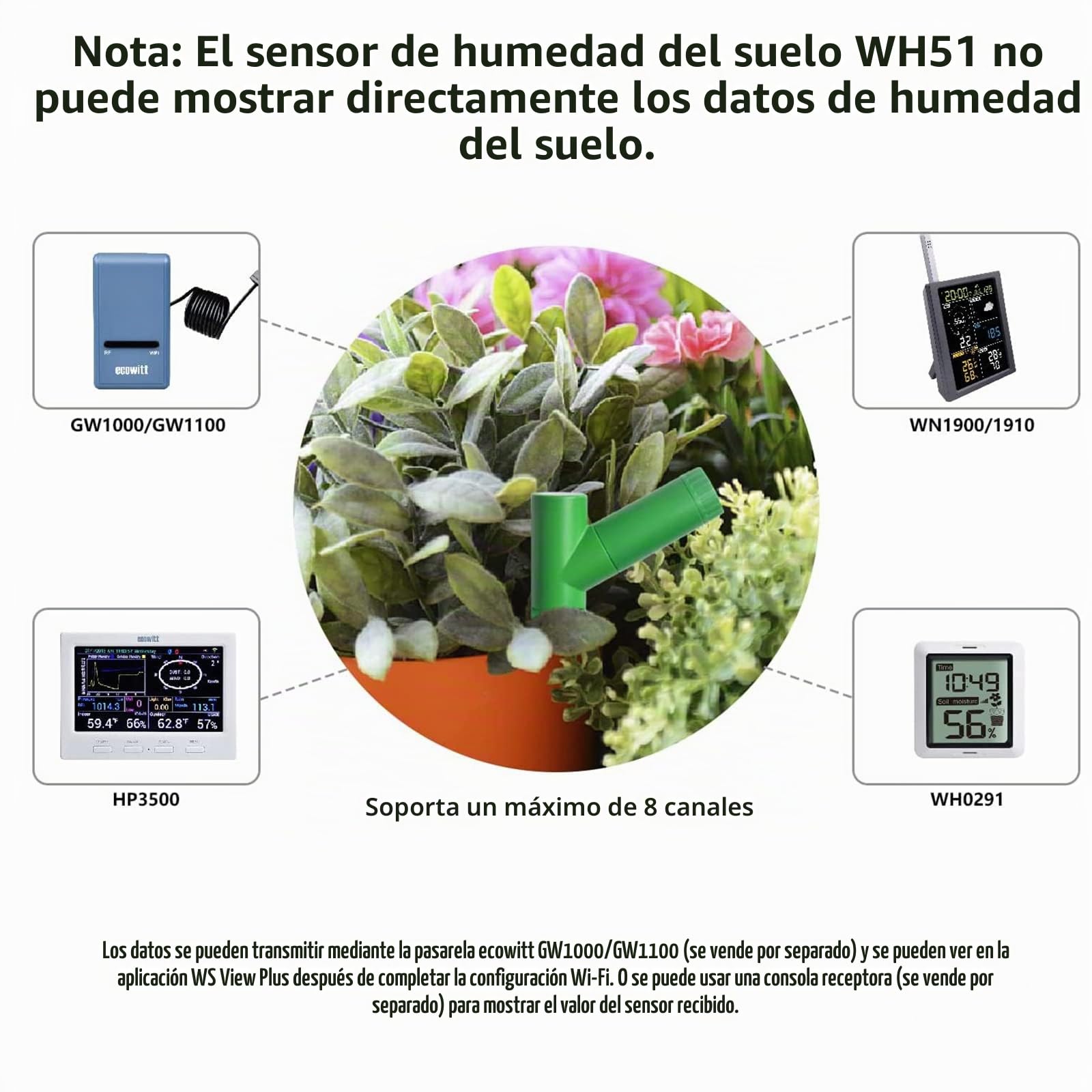 ECOWITT Puerta de enlace con estación meteorológica Wi-Fi con medidor de sensor de humedad del suelo inalámbrico, monitor de agua de planta, agricultura, plantas de interior y exterior