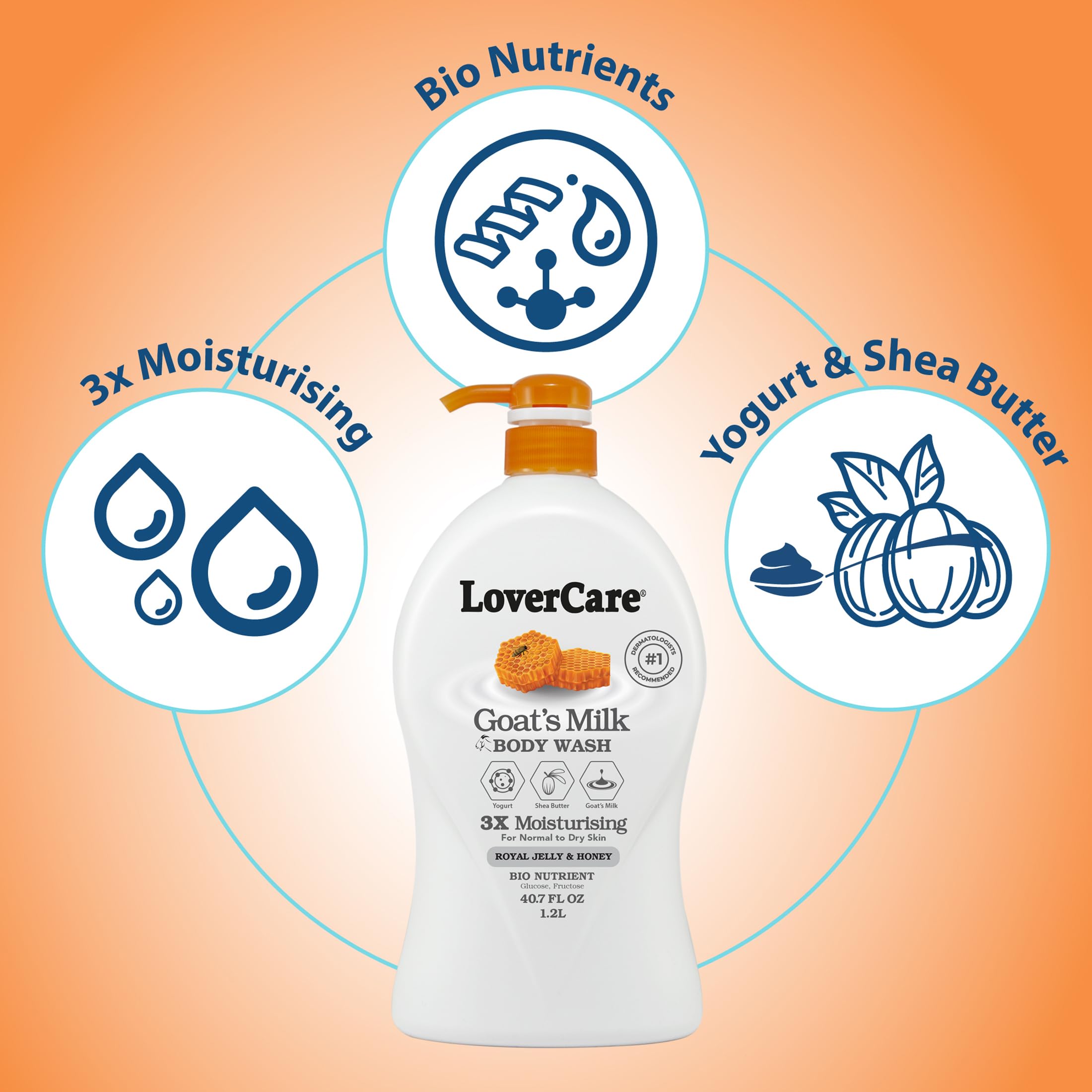 Caring Milk Lotion Cream セット Caring Milk Lotion Cream セット TropicalVacataion_handcream_bu