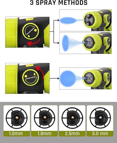 Miniatura 3 de WaxPar Pulverizador de pintura inalámbrico compatible con batería Ryobi de 18 V, pistola de pintura HVLP de 200 W, pulverizador de pintura de 18 V
