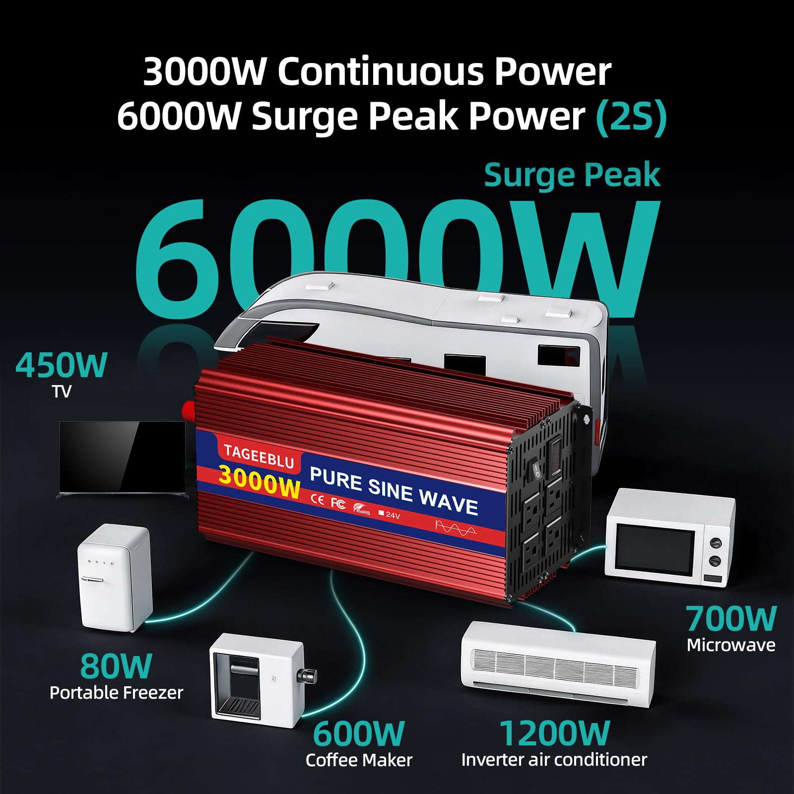 Amazon.co.jp: TAGEEBLU 3000W 24v インバーター 正弦波, 24V DCから