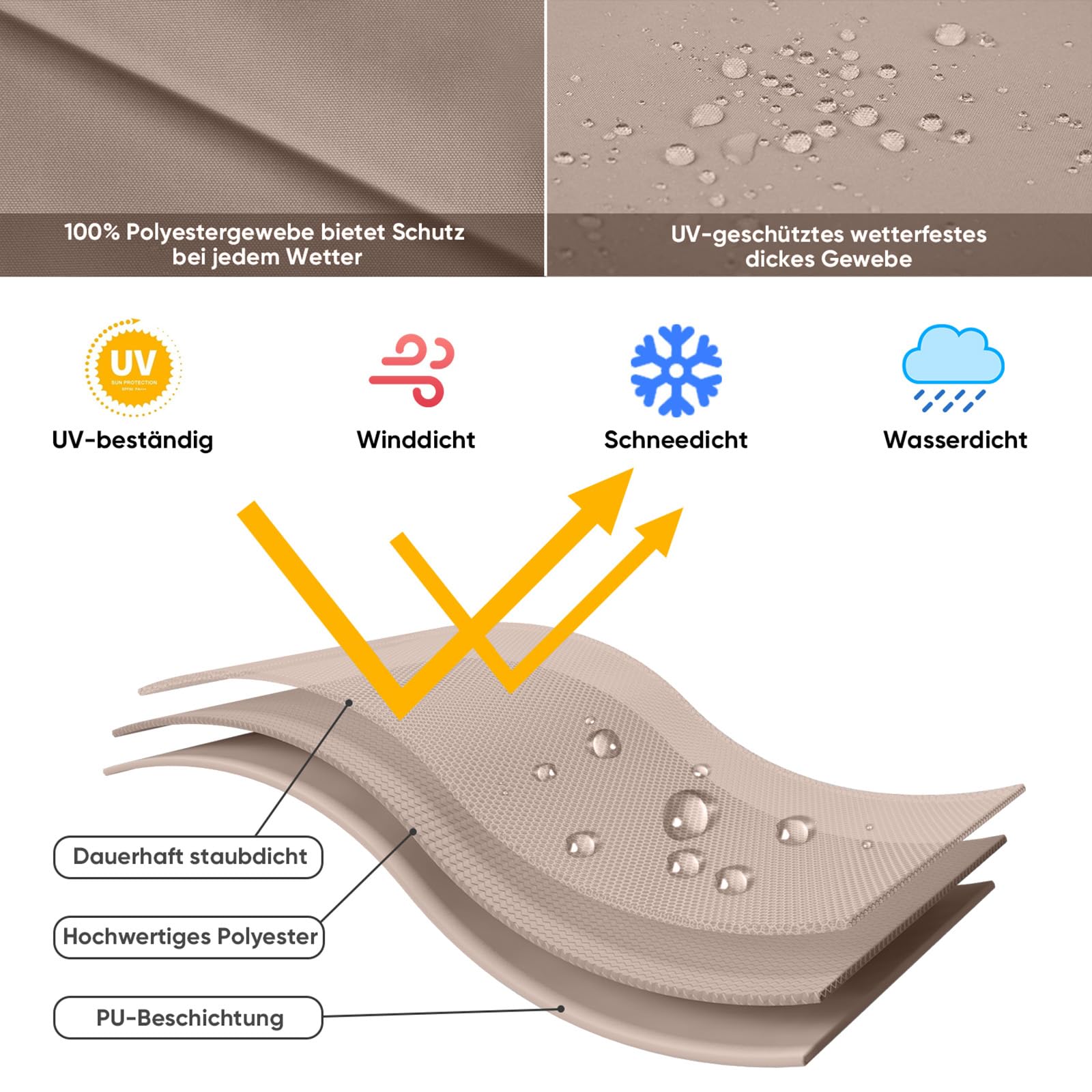 Sekey Protective cover for parasol, cover covers for parasol, 100% polyester, taupe