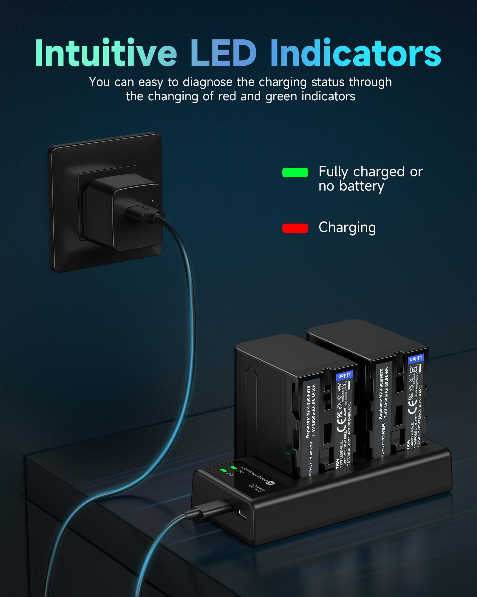 Amazon.com: FirstPower 2 Pack NP-F970 Batteries and USB Dual