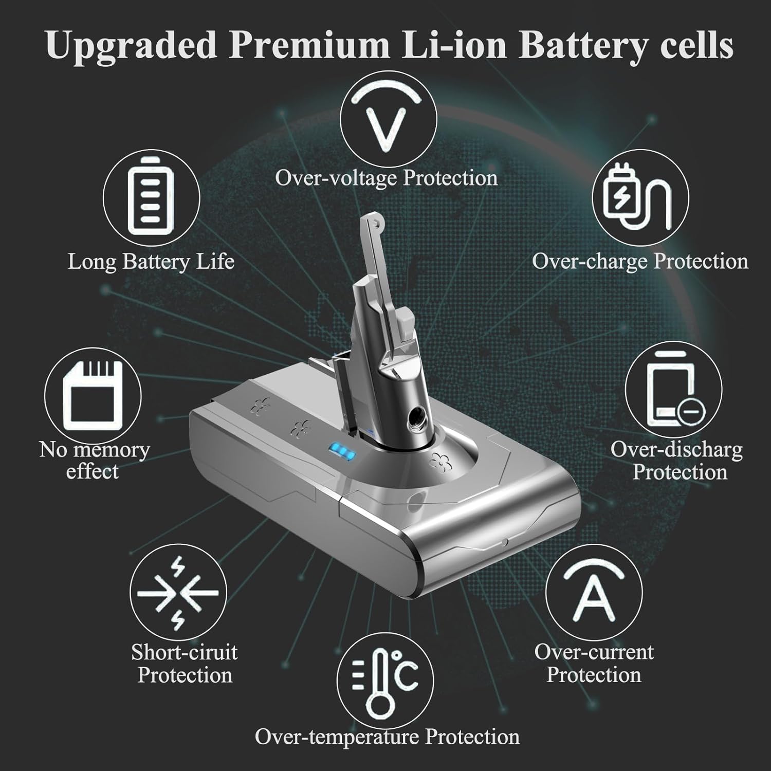 70 Min Upgraded V8 Battery Replacement, Compatible with Dyson SV10 V8 Animal Absolute Motorhead Fluffy Vacuum Cleaners