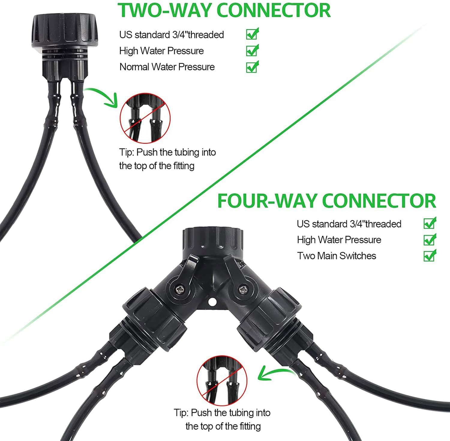 Drip Irrigation Set Automatic Irrigation Watering Irrigation Equipment Distribution Tubing Hose Adjustable