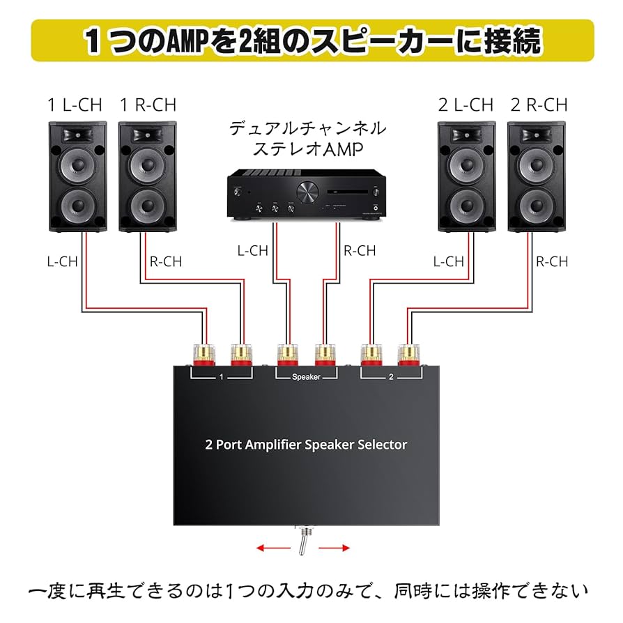 スピーカー2台 710frgLeWiL._UF894,1000_QL80_.jpg