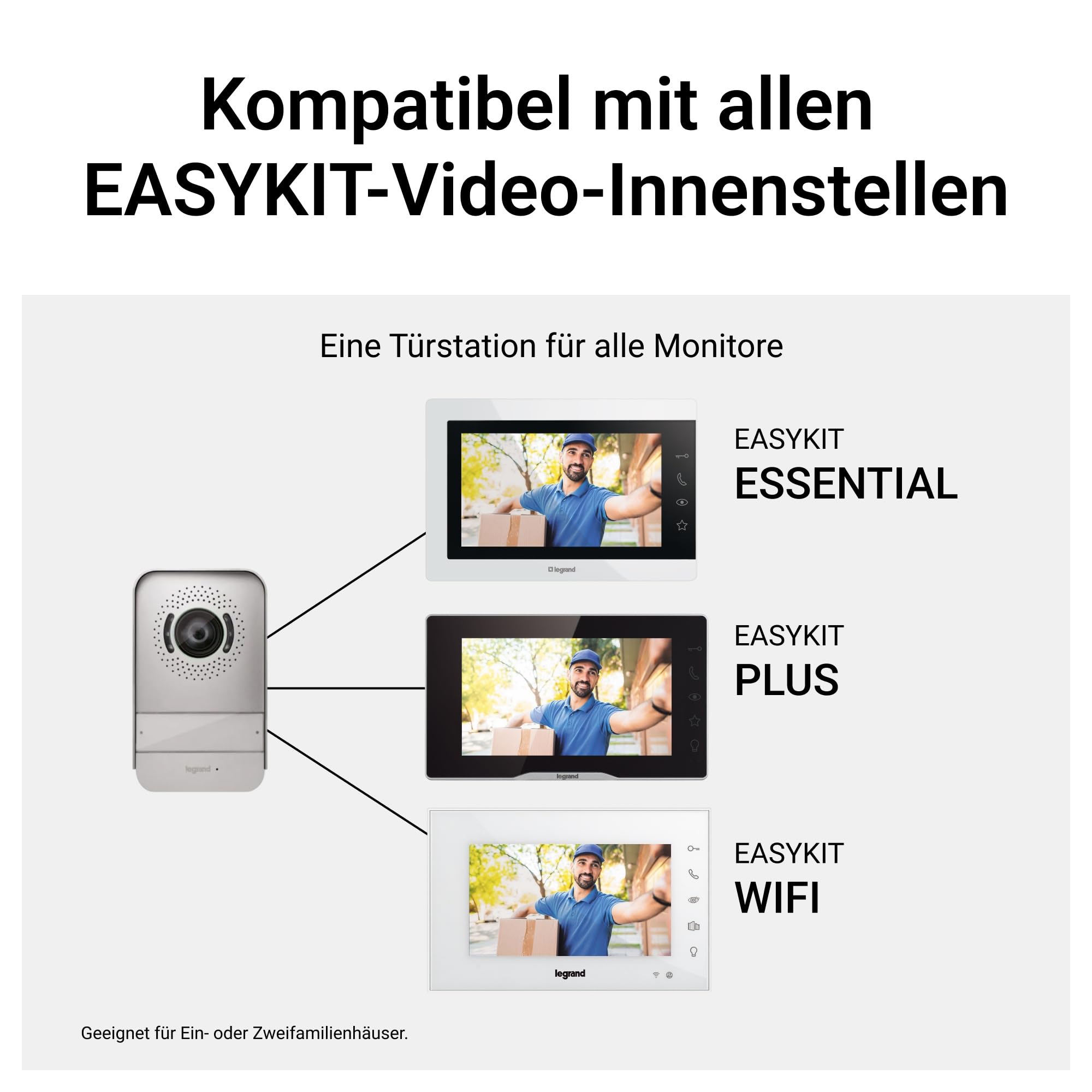 LEGRAND, EASYKIT Essential Video-Türsprechanlagen-Set mit 2-Draht-Anschluss, 7"-Farbmonitor & Weitwinkelkamera, 1-/2-Familienhaus-Set, erweiterbar, Reiheneinbau-Netzgerät, IP54-IK07, Weiß, 367915