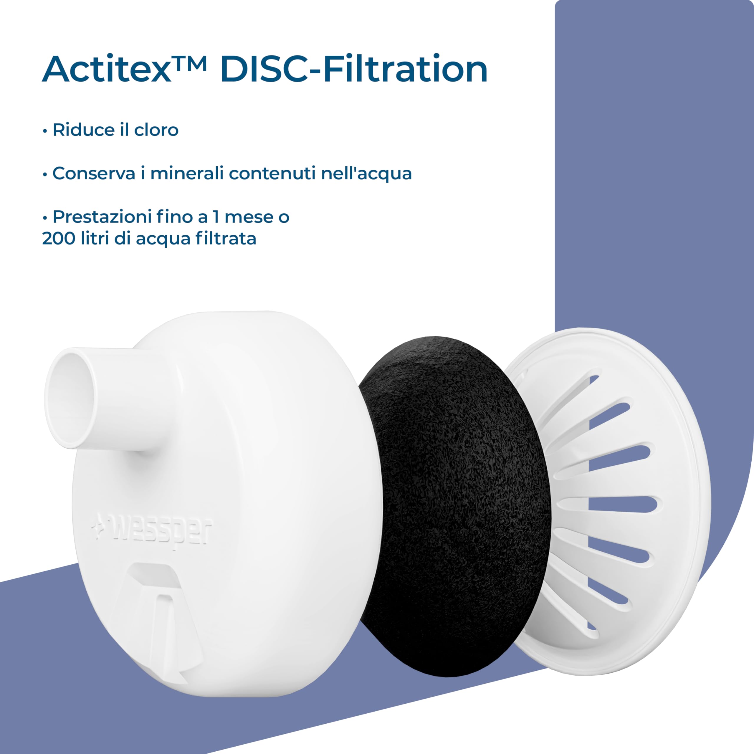Wessper Borraccia Filtrante, 700 ml, Borraccia Vetro Borosilicato, Bottiglia con Filtro Actitex DISC, Contatore di Sostituzione del Filtro Integrato, Riduce il Cloro, BPA FREE - Blu