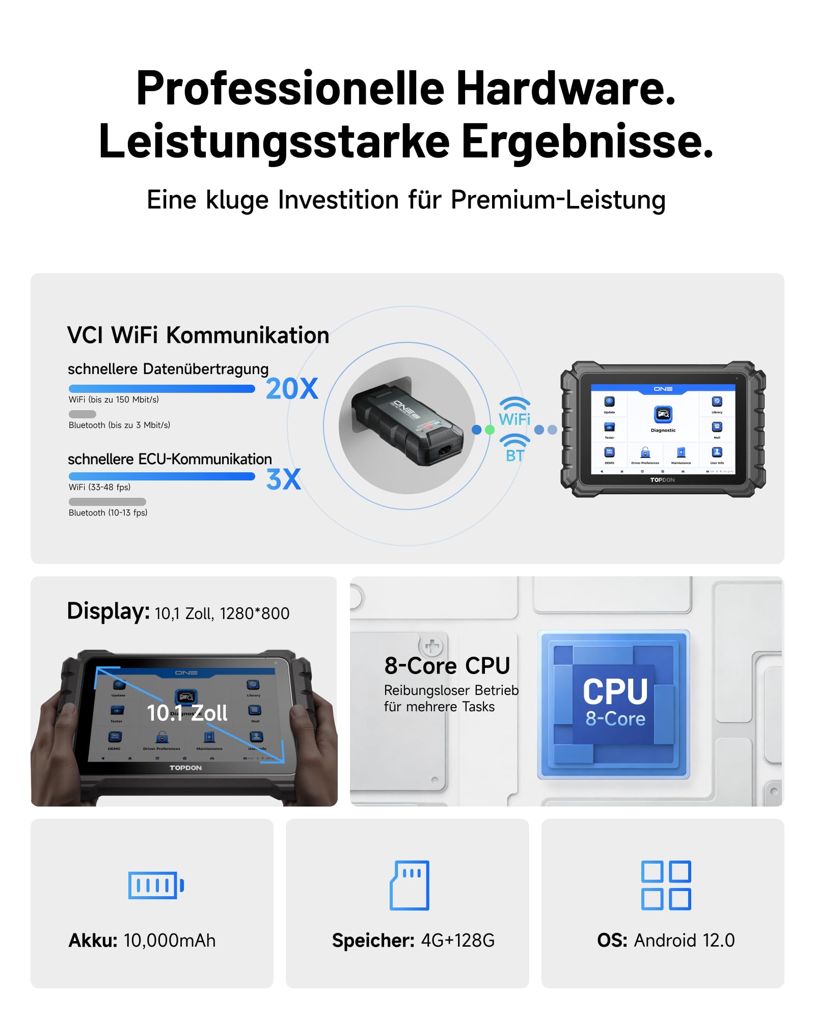 TOPDON ONE 10,1 Zoll OBD2 Diagnosegerät Auto, ECU Codierung & bidirektionaler, OE-Topologie-Mapping, J2534 Pass-Thru, 50+ Servicefunktionen, CAN-FD & DoIP, FCA/Renault/VAG SFD SGW Zugriff, TopFix KI