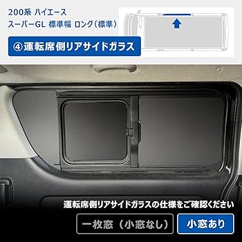 ハイエース wave2、3 運転席側小窓 未塗装 ハイエース wave2、3 運転席側小窓 未塗装 ハイエース wave2、3