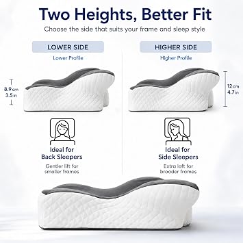 pillows for neck and shoulder pain, Orthopaedic Cervical Support, Ergonomic Groove Shape, Anti Snore Aid – Relieves Discomfort, Deep Grey