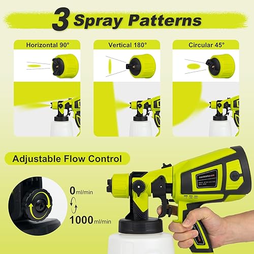 Miniatura 2 de Avsty Pistola pulverizadora de pintura eléctrica, pulverizador HVLP de 850 W de alta potencia con contenedor, boquillas y patrones de pulverización,
