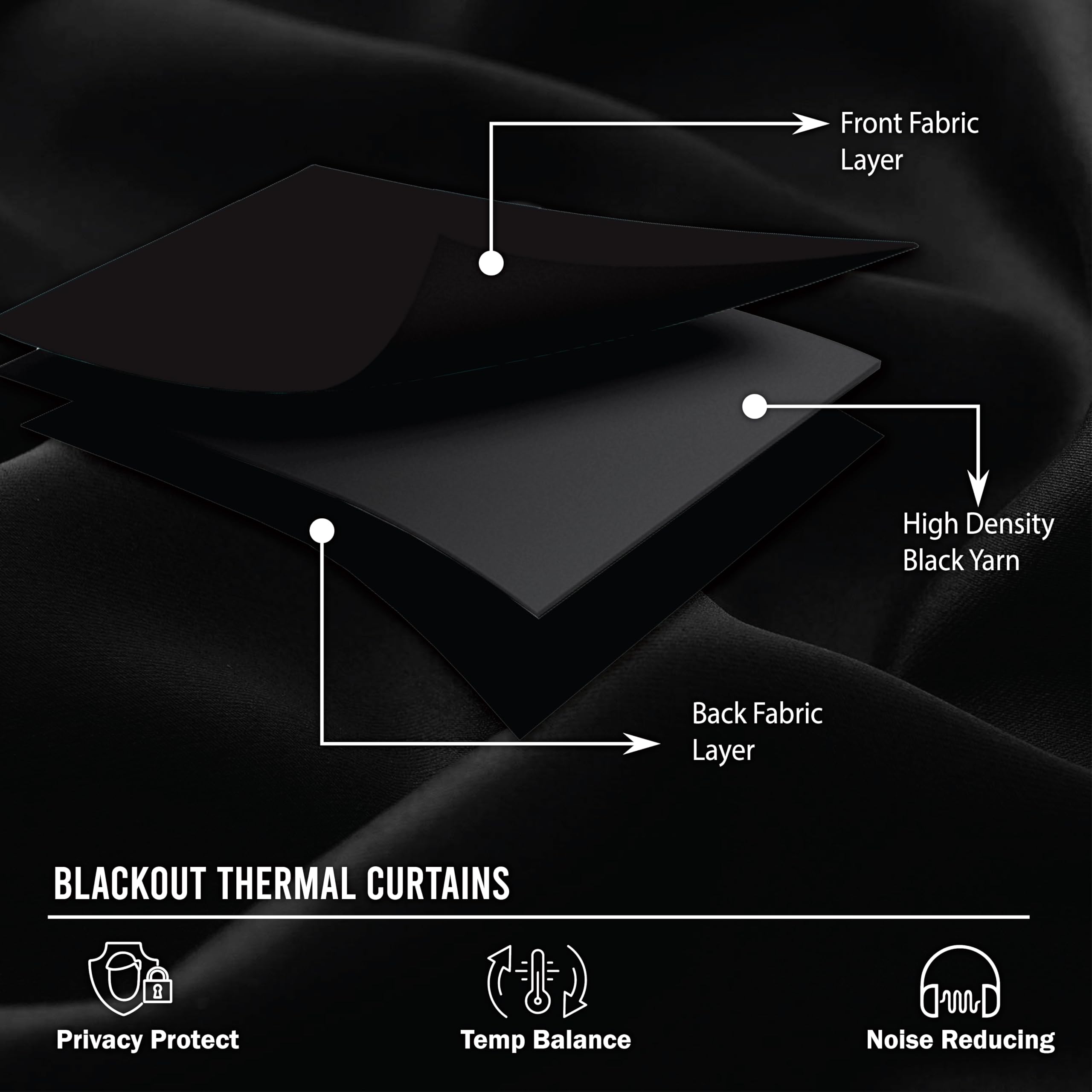 funky gadgets Blackout Curtains for Bedroom 72 Inch Drop Thermal Insulated Eyelet Curtains & Drapes Black Out Curtain for Kitchen Living Room 2 Panels (90x72 Inch Black) - Image 3