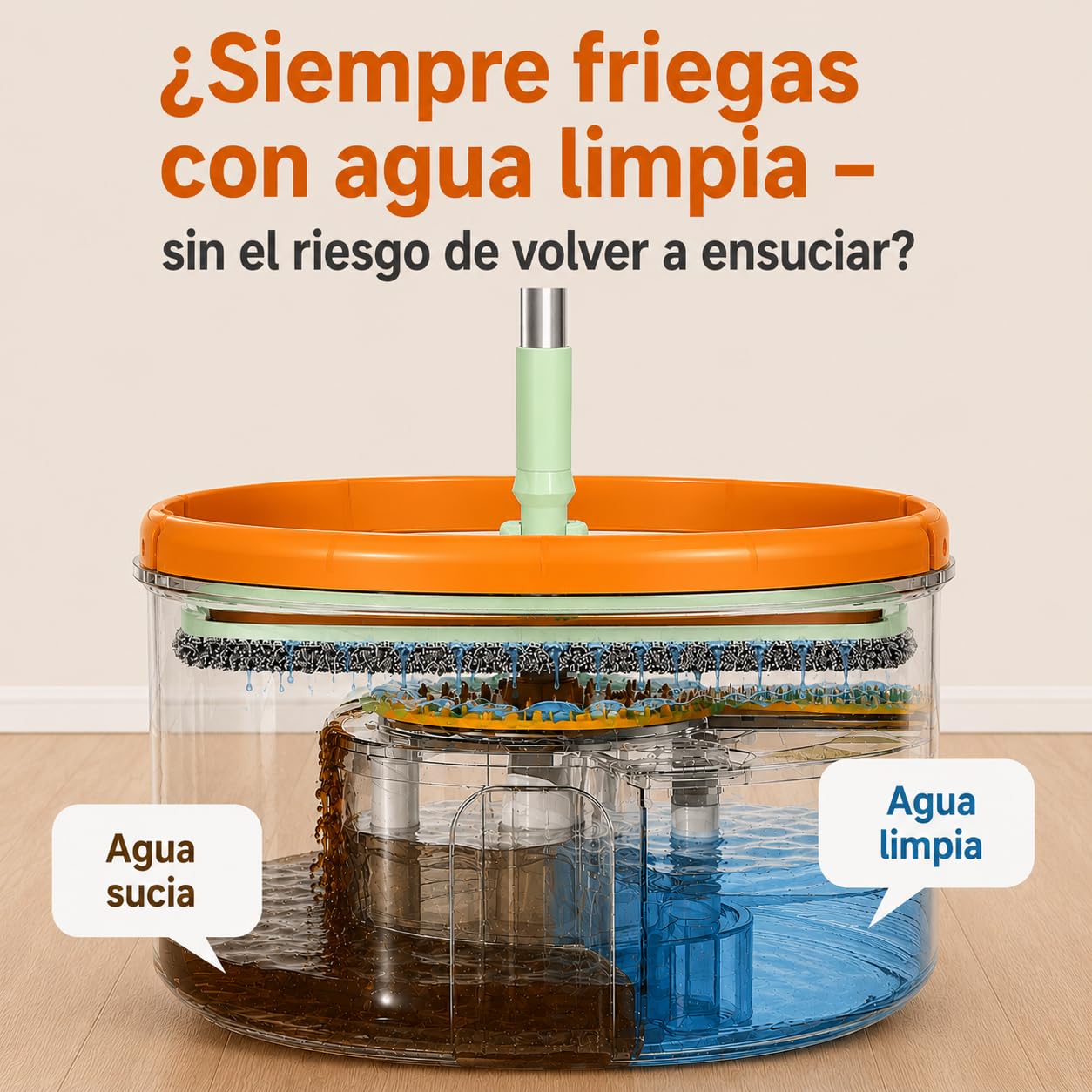 Mopa Plana Giratoria con Cubo de Doble Compartimento 3,8 L – Sistema de Agua Limpia y Sucia, Escurridor Integrado, 2 Mopas de Microfibra, para Parquet y Azulejos, Verde