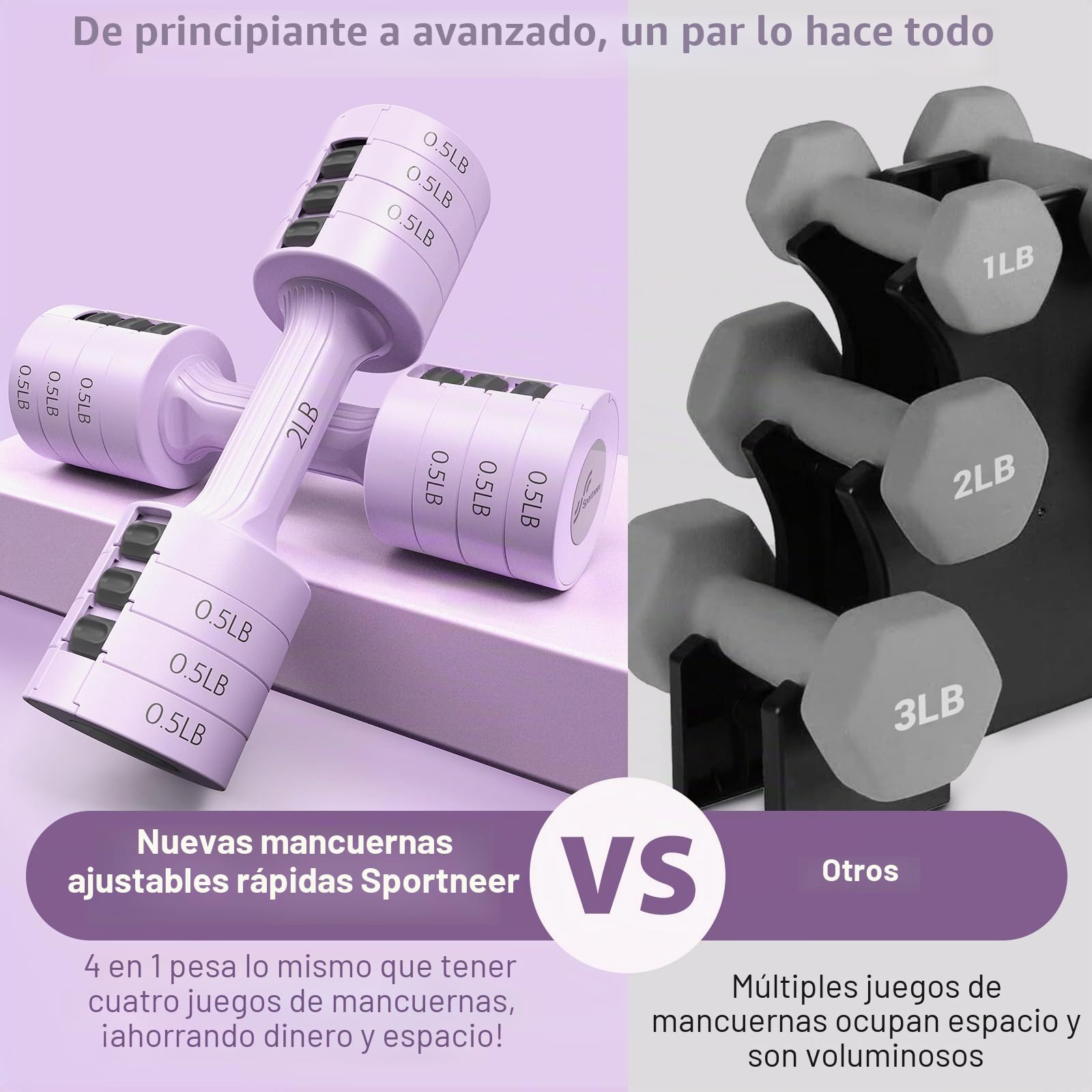 Sportneer Mancuernas ajustables: juego de pesas de mano 6 en 1 de ajuste rápido, 2-10 libras, 6 pares, pesas libres para mujeres y hombres, gimnasio en casa, entrenamiento de fuerza
