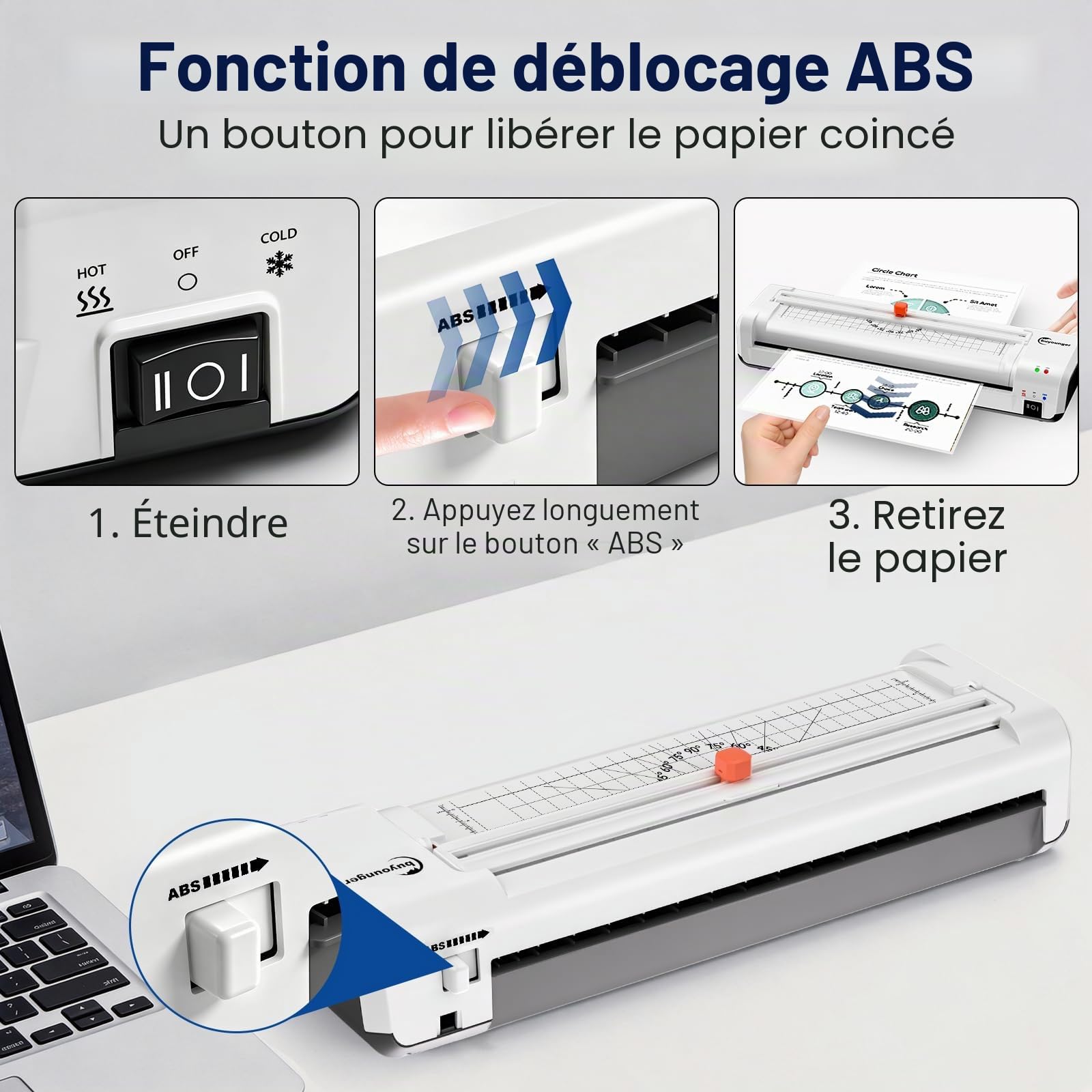 Buyounger Plastifieuse A3 avec Intégré et 30 Pochettes pour A3/A4/A5/A6, 5 en 1 Machine à Plastifier Thermique et à Froid avec Arrondisseur d'angles pour Usage Domestique, Bureau, école