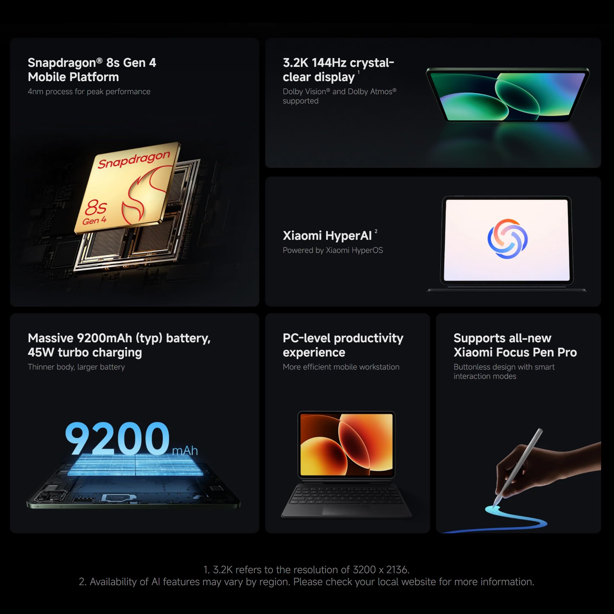 XIAOMI Pad 8 - Tablet de 11.2" 3.2K (Snapdragon 8s Gen 4, 8GB de RAM, 128GB de ROM, WiFi 7, 1 año de garantía Extra, batería de 9200 mAh, Cargador no Incluido), Gris (Versión ES)