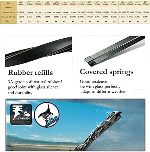 Miniatura 3 de Limpiaparabrisas de la ventana trasera del coche para Ssangyong para Korando C 2011-2019