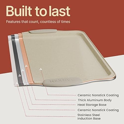 Miniatura 9 de Juego de 18 Piezas de Utensilios para Hornear Antiadherentes de Acero al Carbono de Lujo - Moldes Profesionales para Horno de Cocina con Asas de