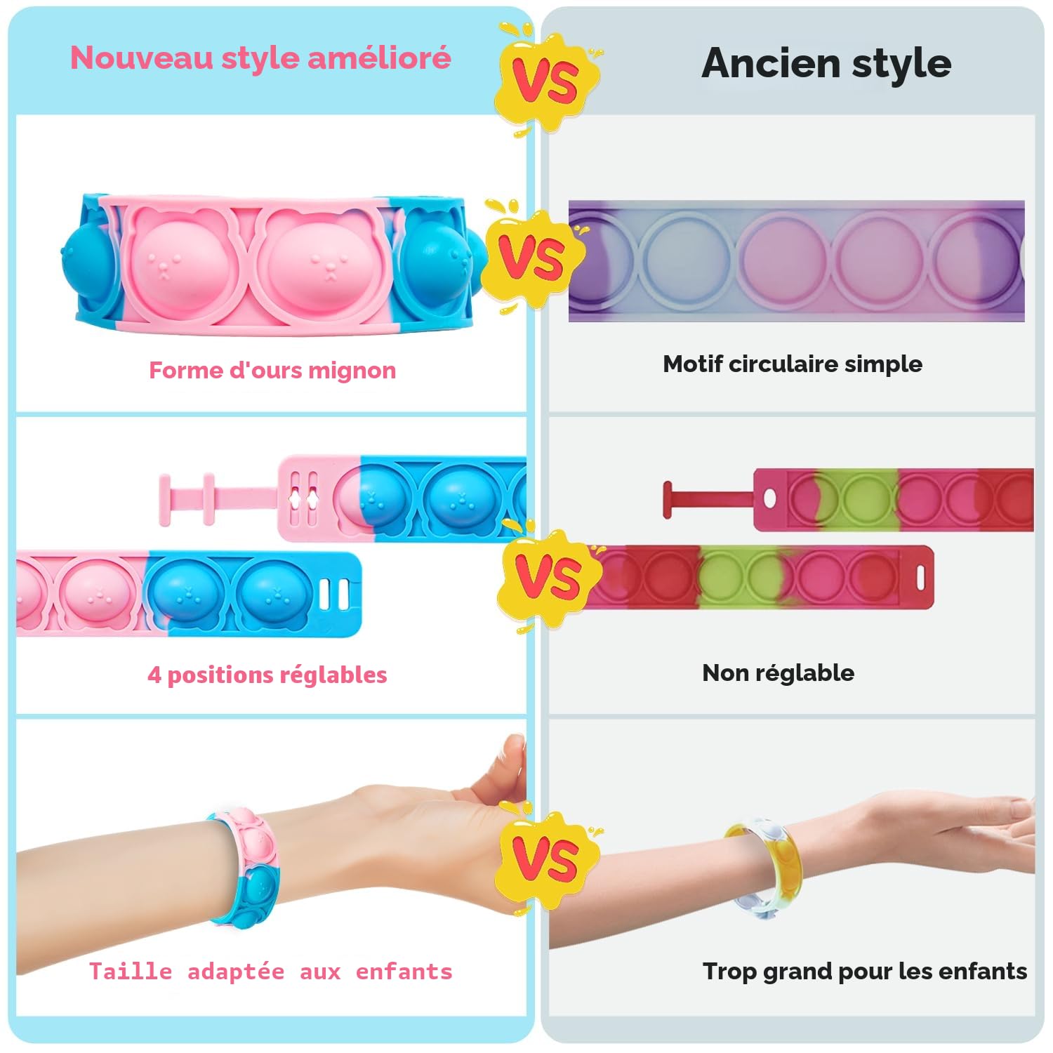 JUAUO Bracelets Anti Stress Enfants Pop It Fidget Toys - Pop Style Bracelet Réglables d'ours en Silicone Doux Jouets Sensoriels à Bulles - Garçons Filles Anniversaires, Récompenses et Petits Cadeaux