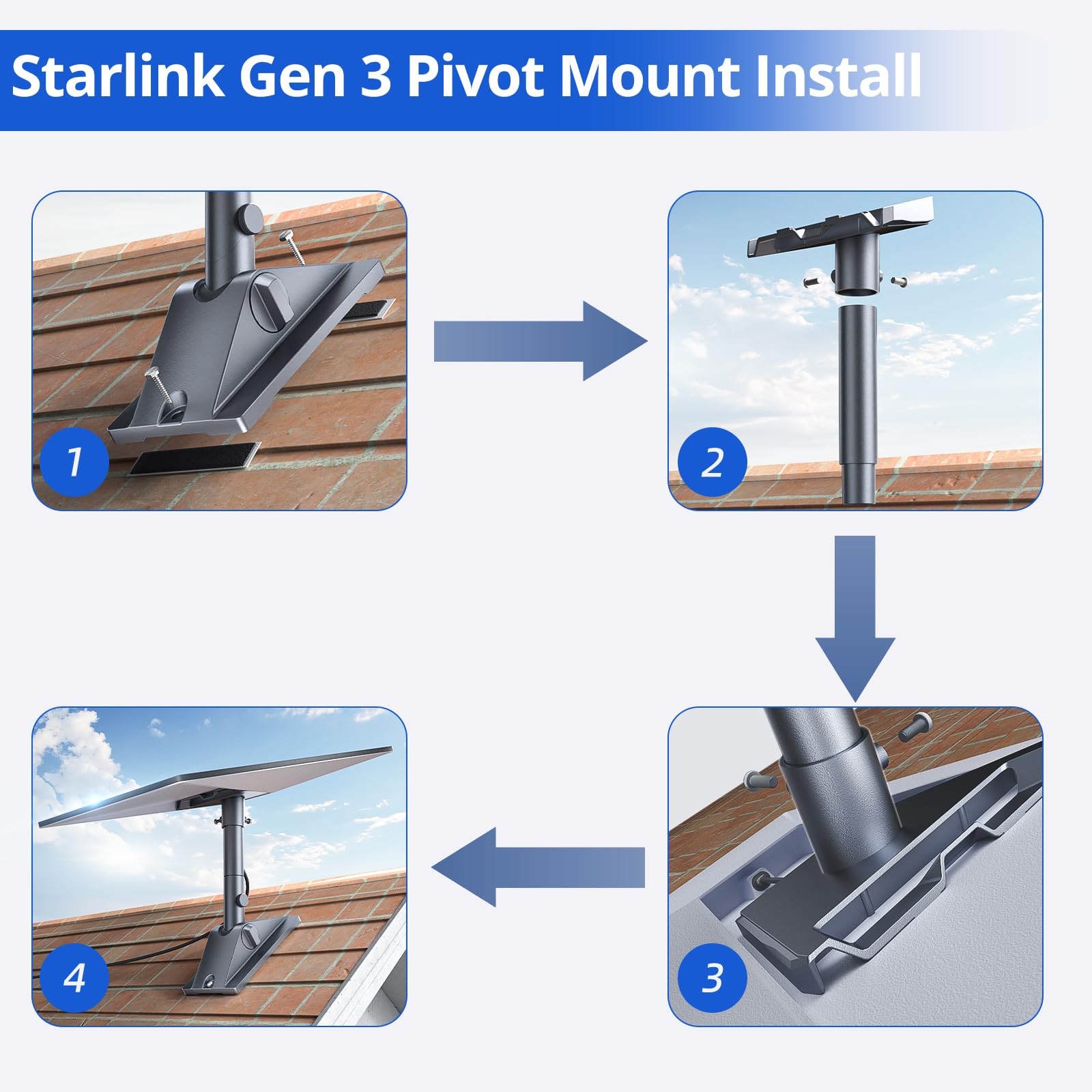 Starlink Gen 3 Mount, Starlink Pivot Mount with Pipe Adapter and Mast, Swiveling Mechanism Design, Starlink Standard Mount for Slanted, shingled Roofs, Starlink V3 Mount Easy to Install and Adjust.